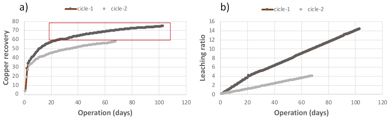 Sensors 21 02119 g003 Sensors 21 02119 g003