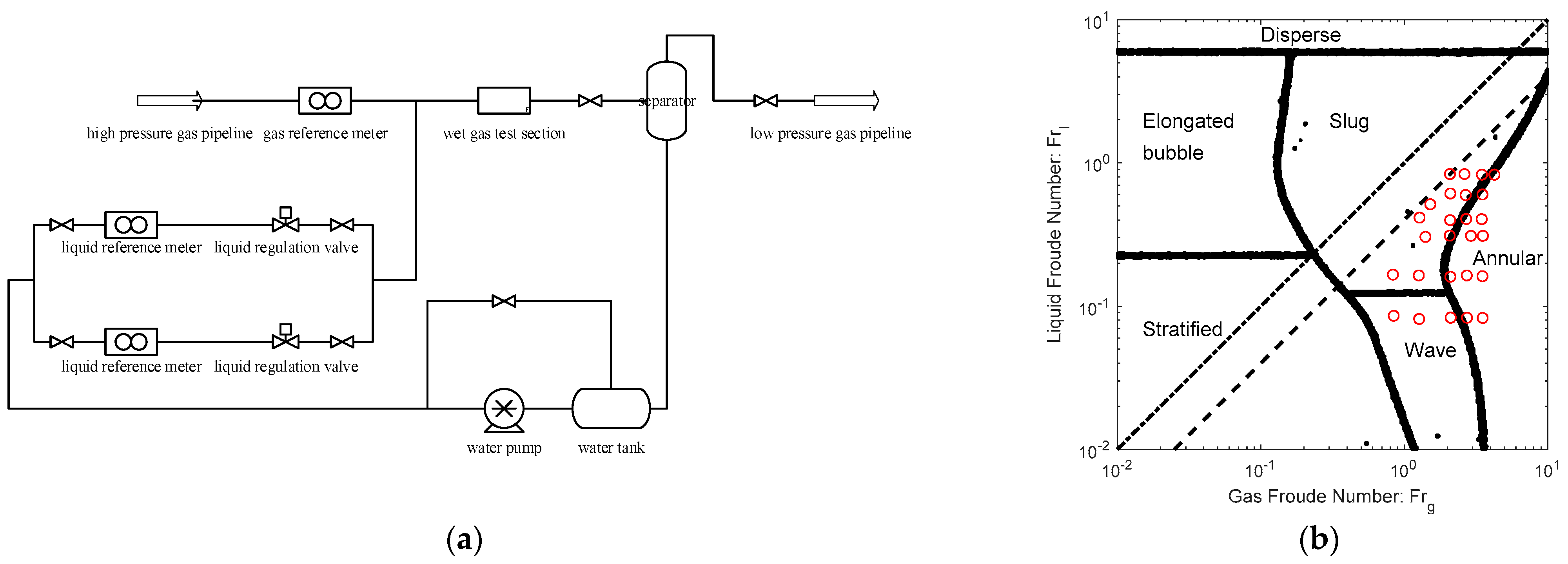 Sensors 21 02120 g003 Sensors 21 02120 g003