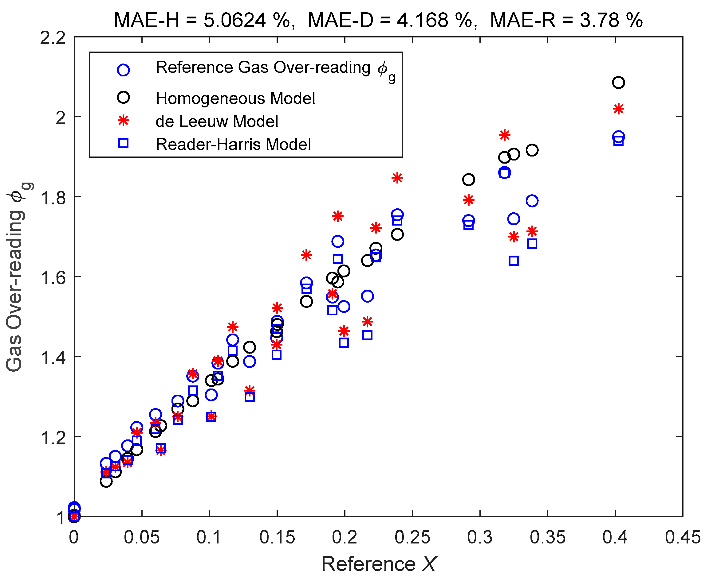 Sensors 21 02120 g004 Sensors 21 02120 g004