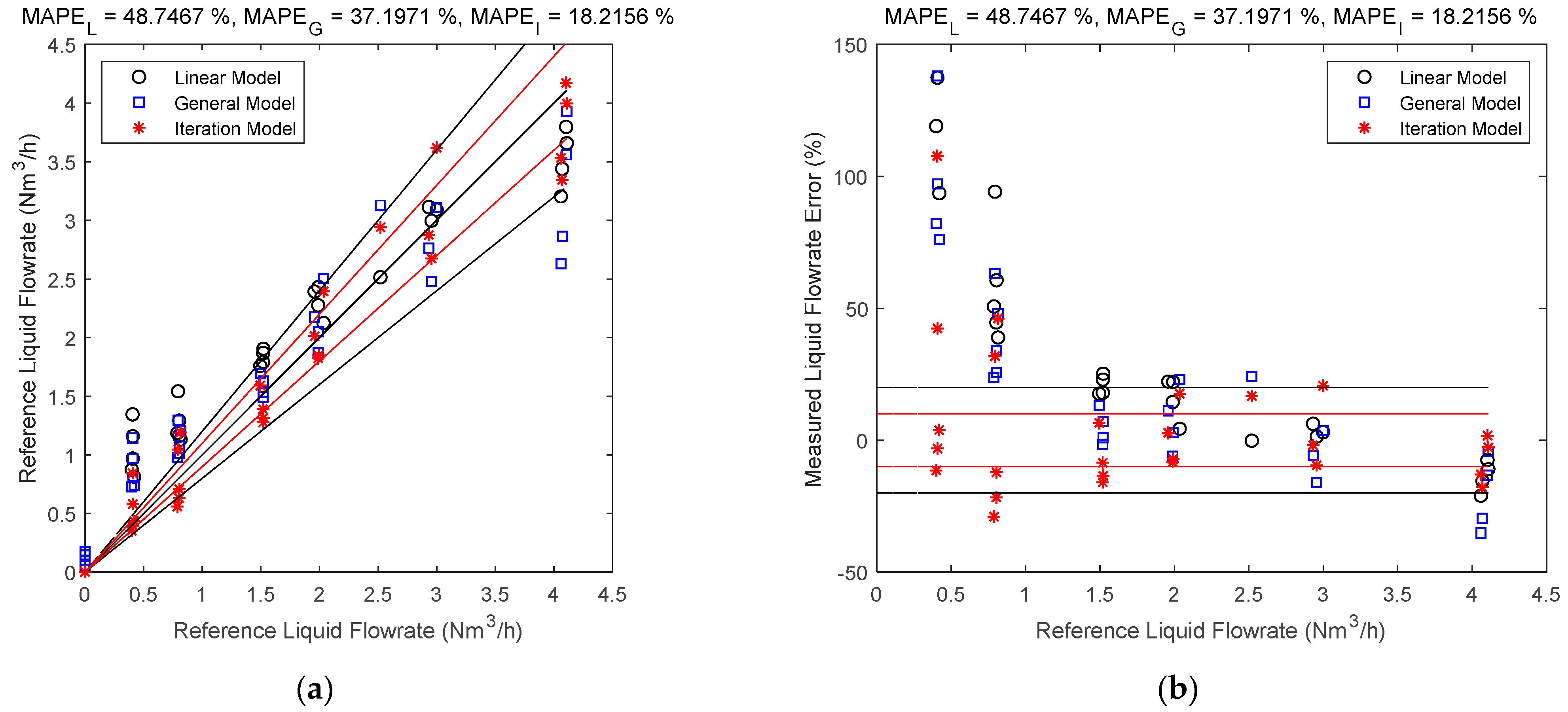Sensors 21 02120 g008 Sensors 21 02120 g008