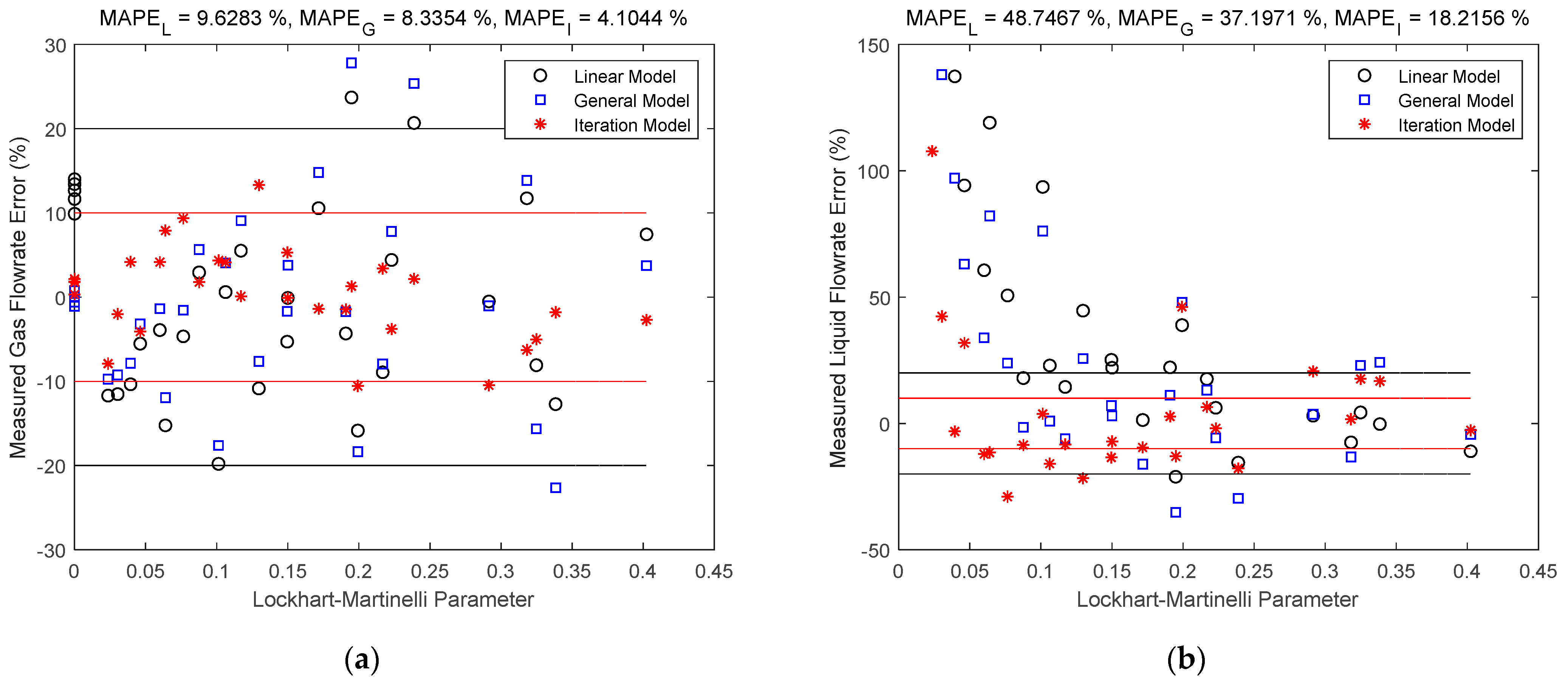 Sensors 21 02120 g010 Sensors 21 02120 g010