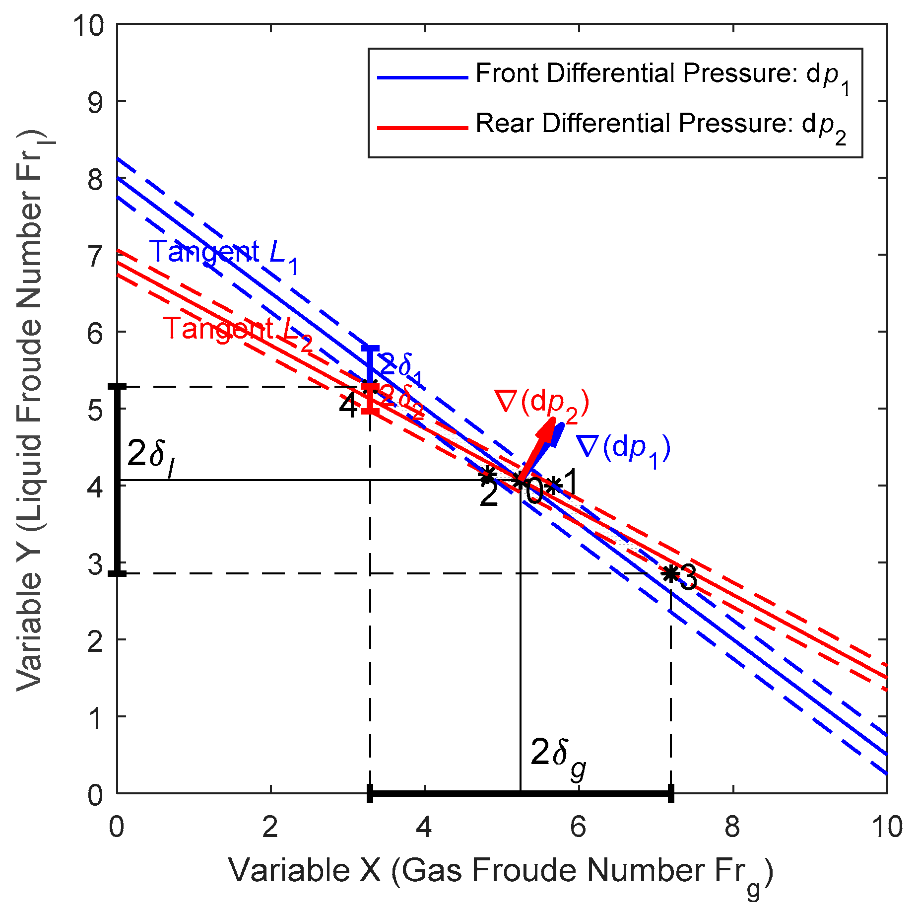Sensors 21 02120 g011 Sensors 21 02120 g011