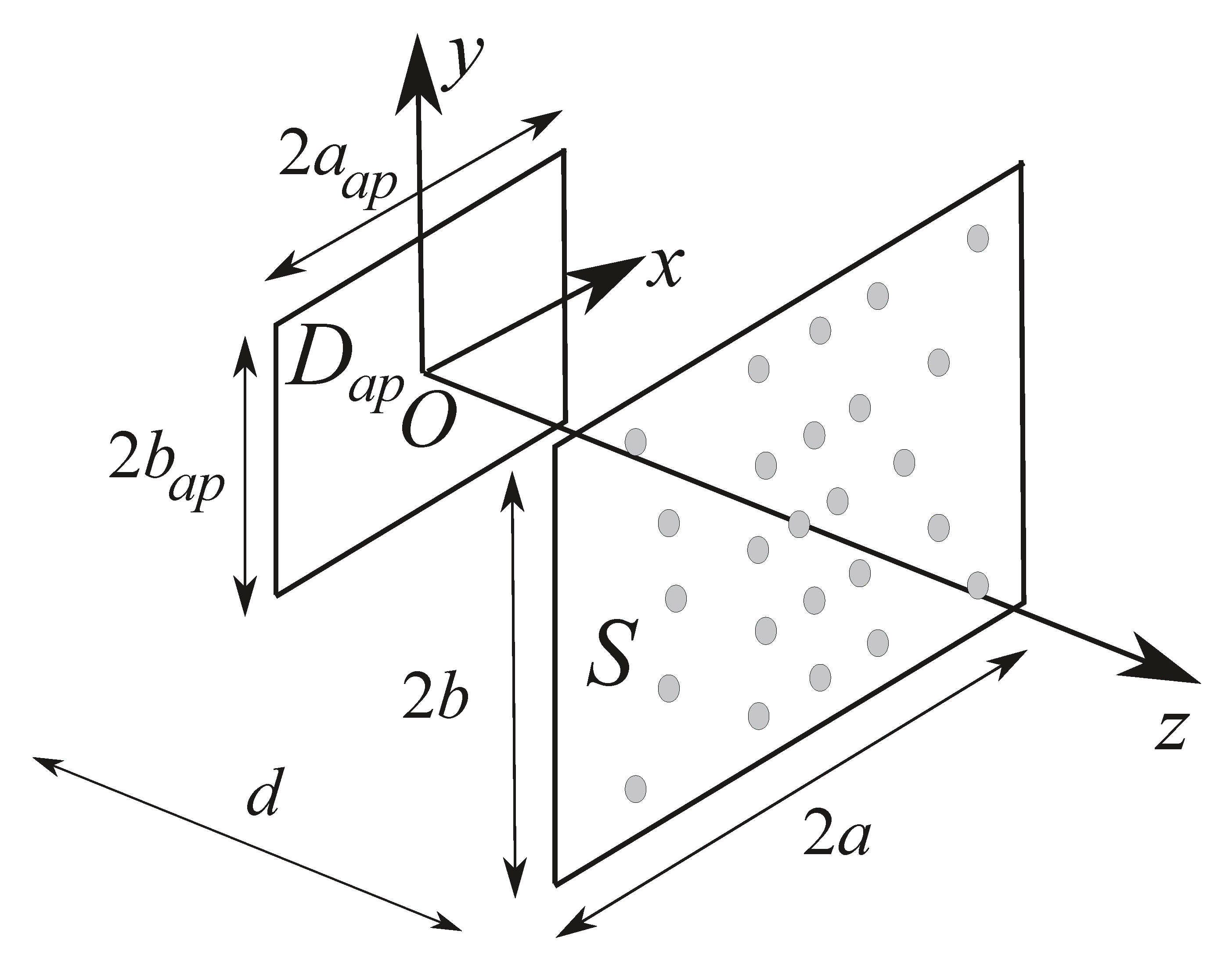 Sensors 21 02122 g001