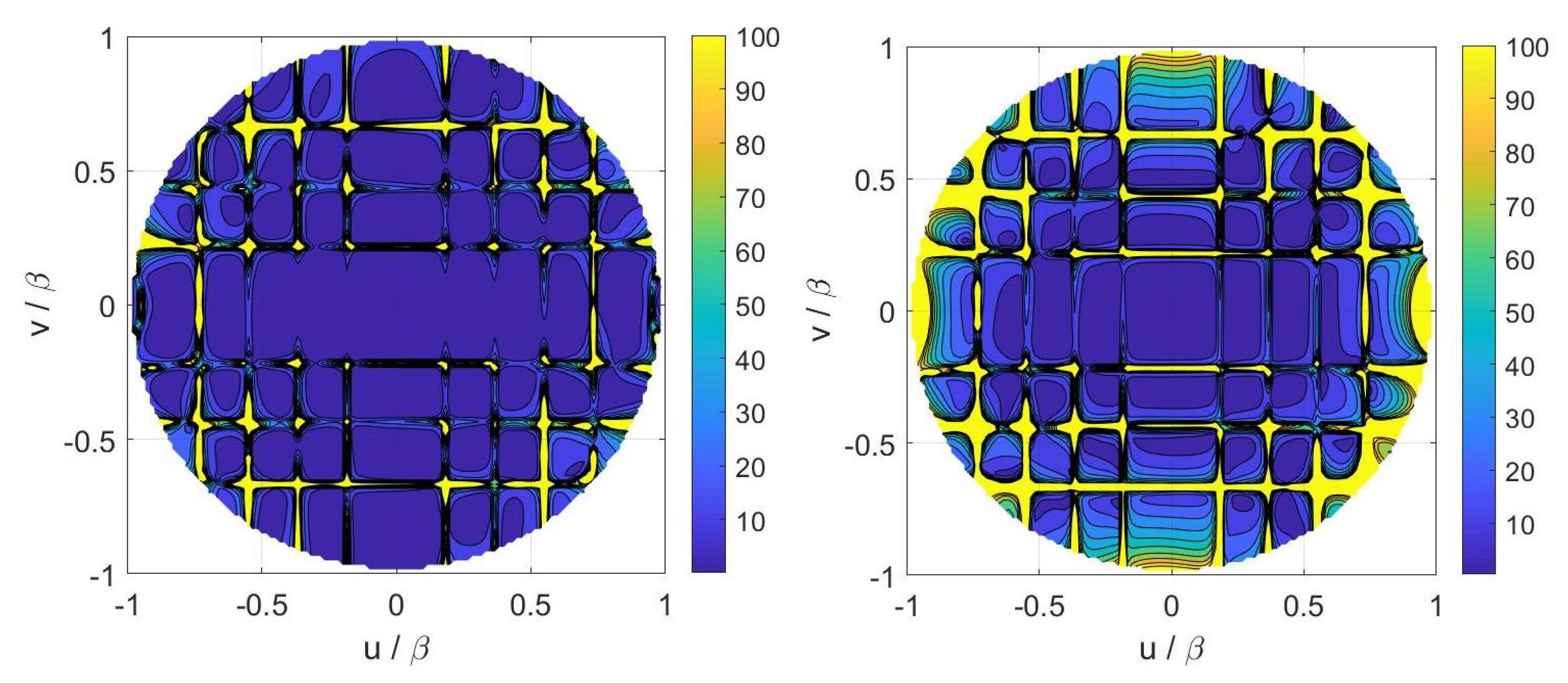 Sensors 21 02122 g012