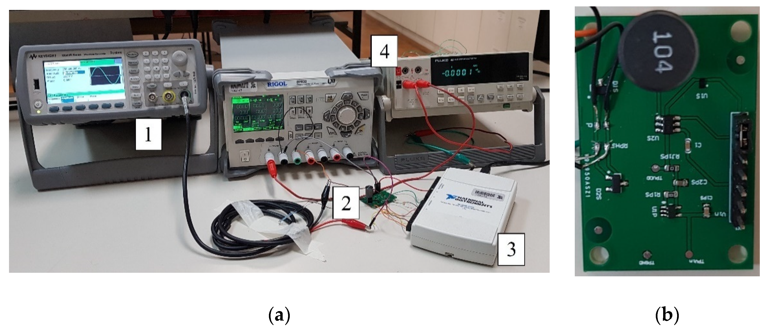 Sensors 21 02124 g008