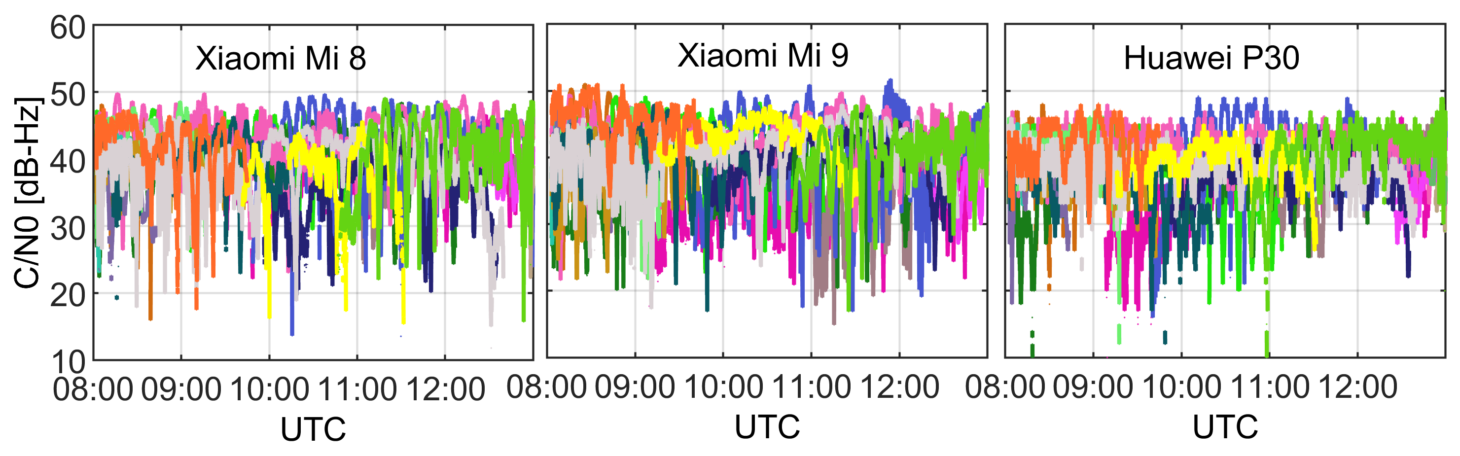 Sensors 21 02125 g002 Sensors 21 02125 g002