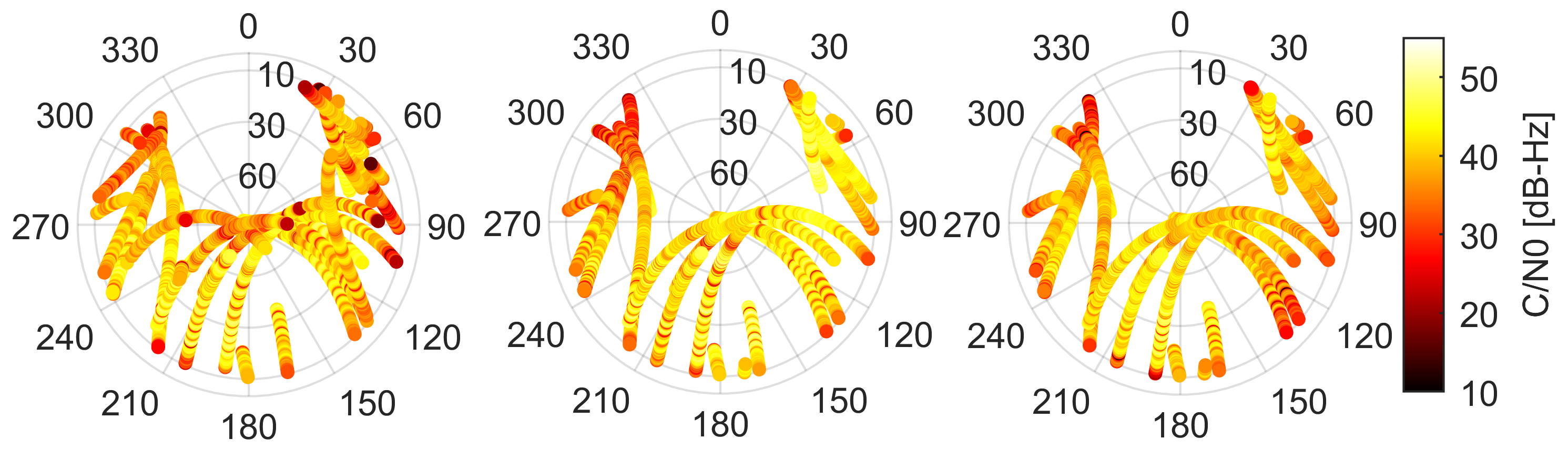 Sensors 21 02125 g003 Sensors 21 02125 g003