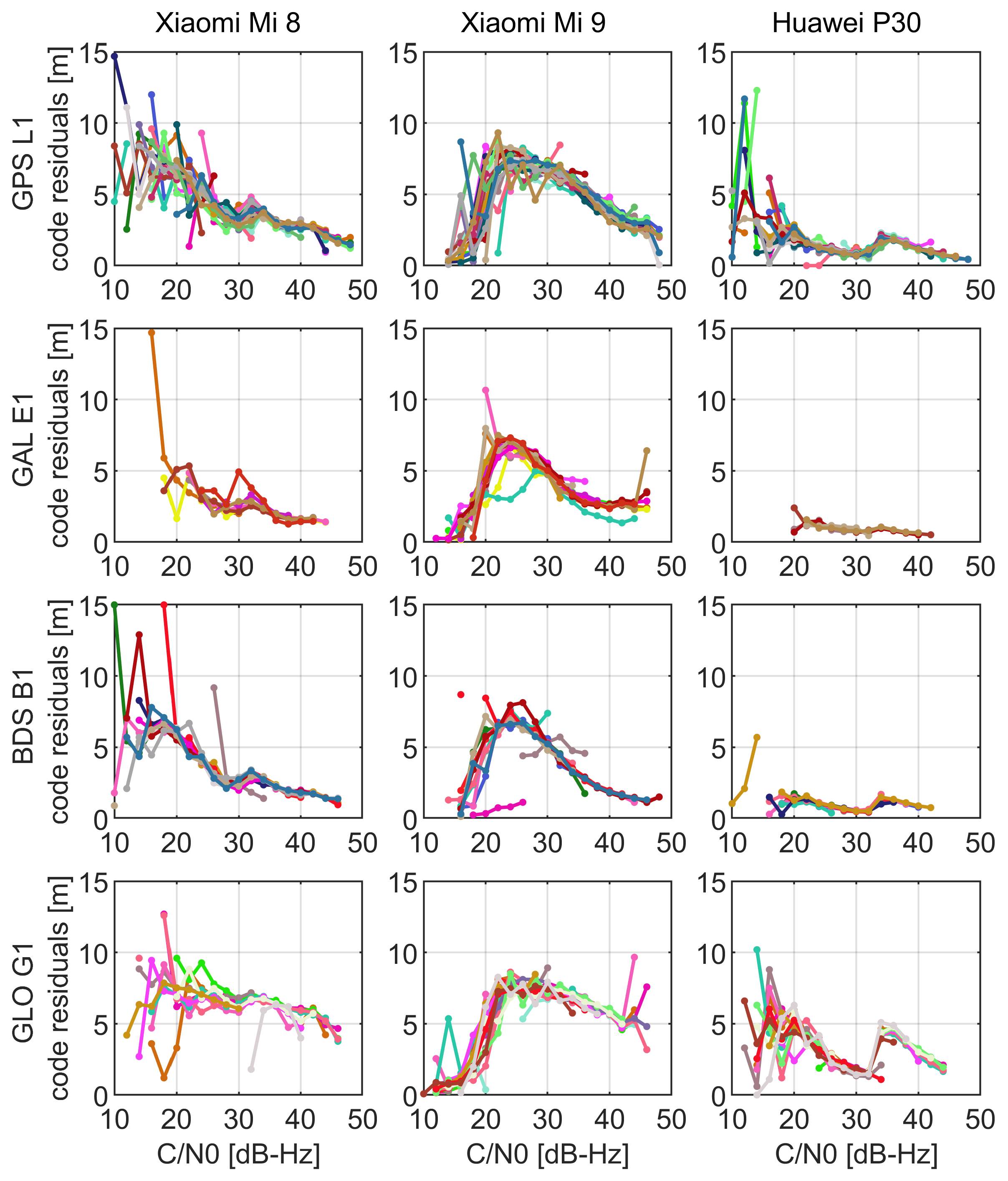 Sensors 21 02125 g006 Sensors 21 02125 g006