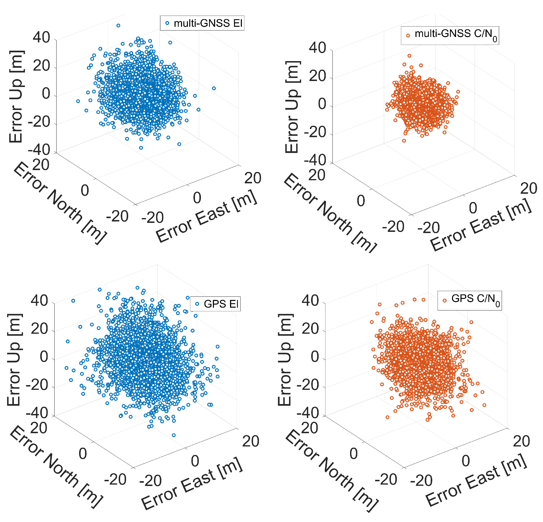 Sensors 21 02125 g008 Sensors 21 02125 g008