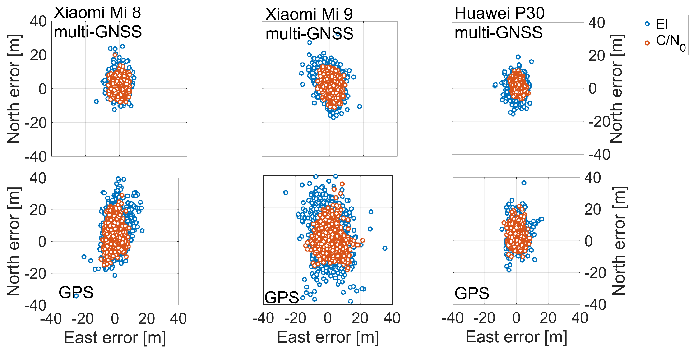 Sensors 21 02125 g012 Sensors 21 02125 g012