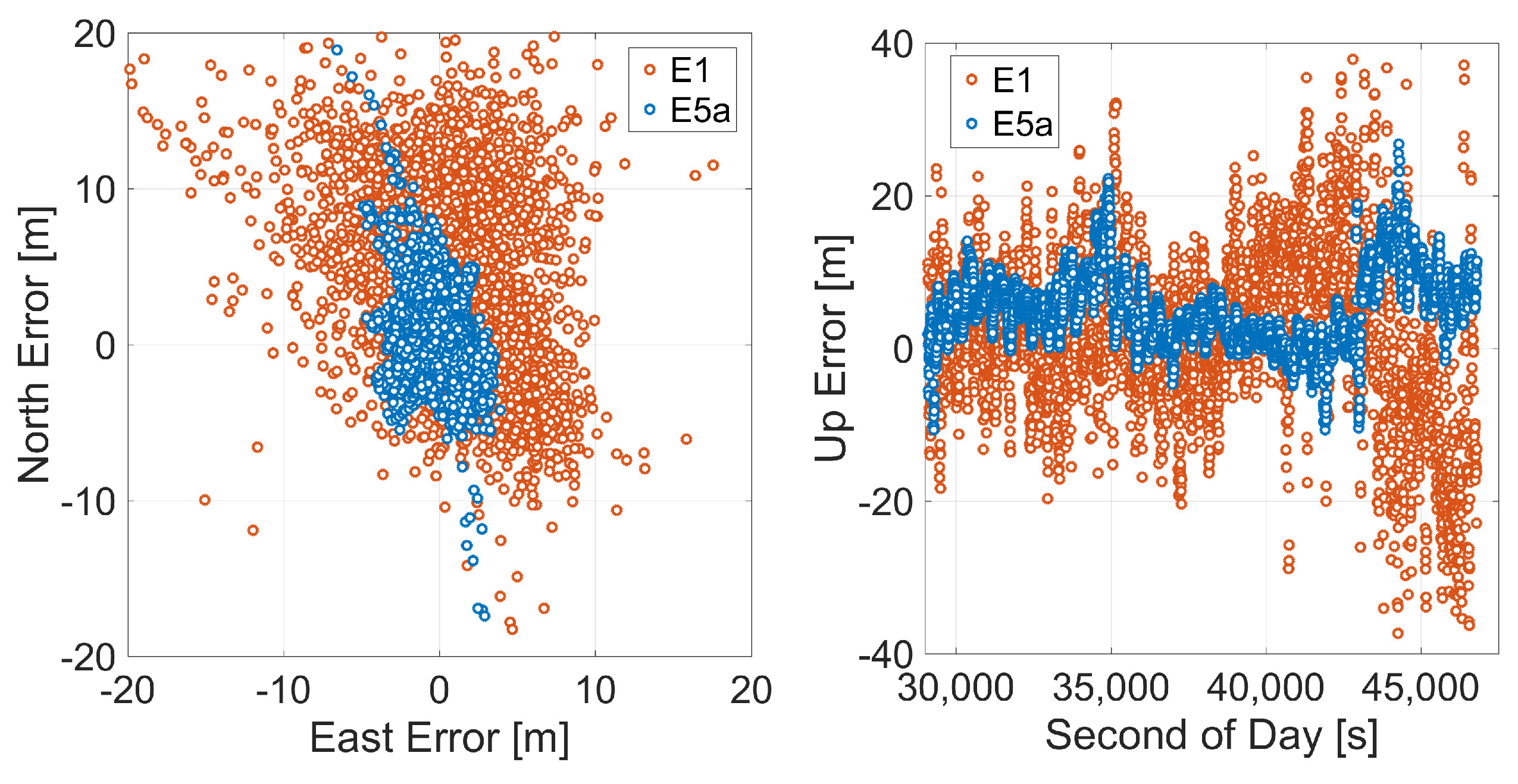 Sensors 21 02125 g016 Sensors 21 02125 g016