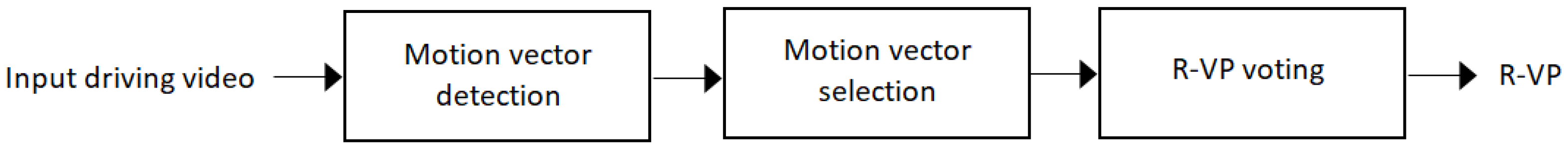 Sensors 21 02133 g001 Sensors 21 02133 g001