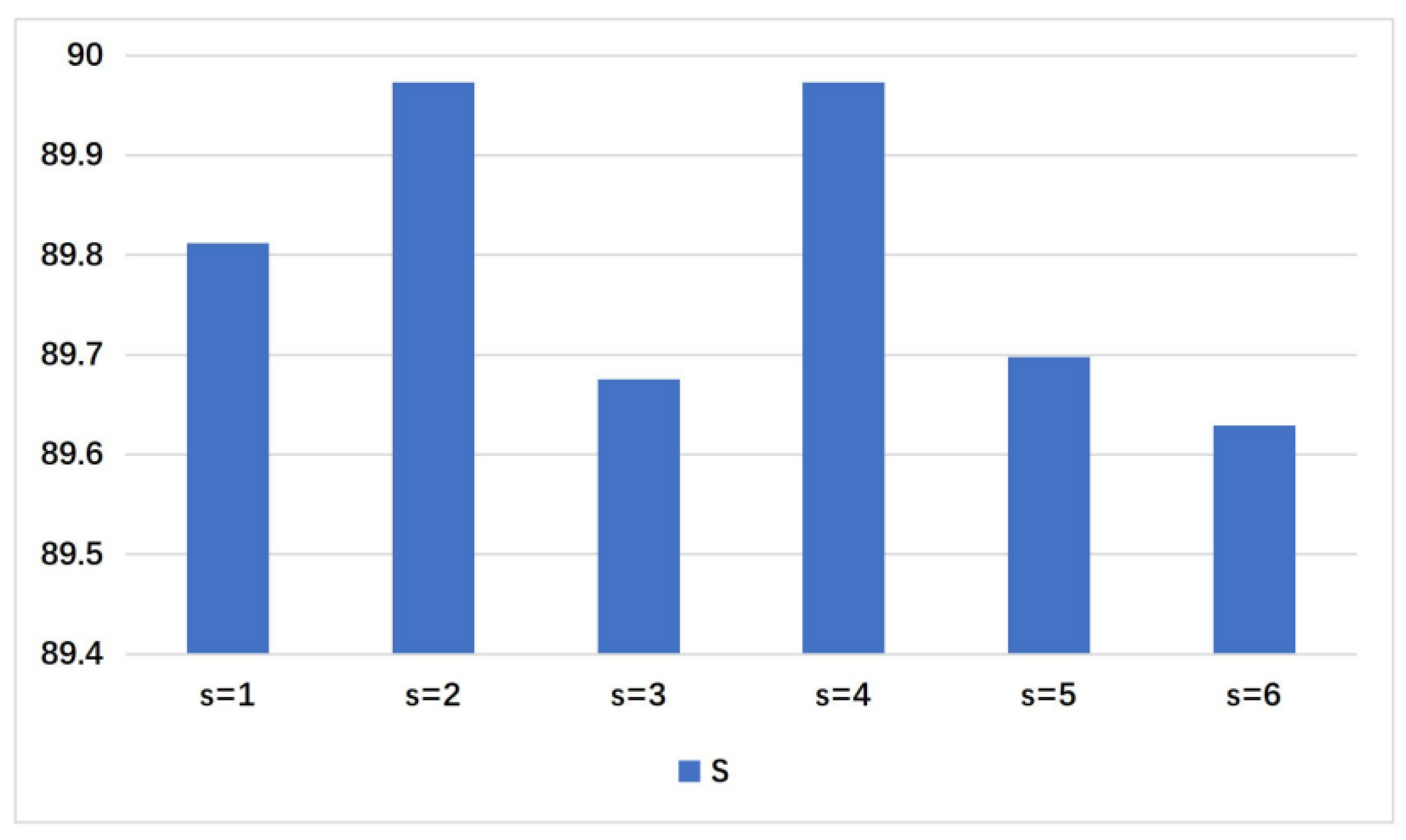 Sensors 21 02136 g006 Sensors 21 02136 g006
