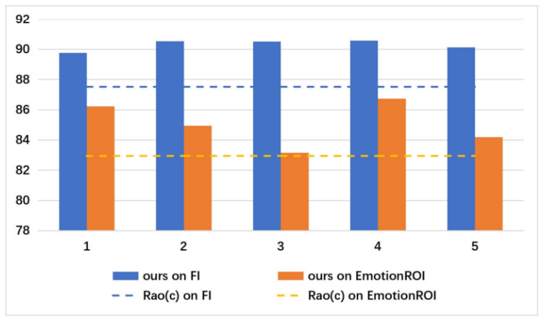Sensors 21 02136 g009 Sensors 21 02136 g009