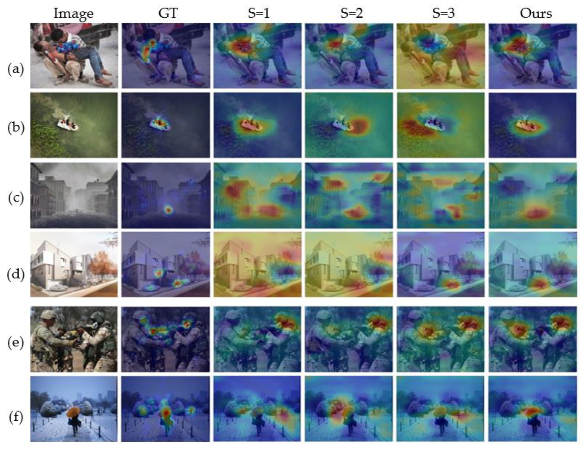 Sensors 21 02136 g011 Sensors 21 02136 g011