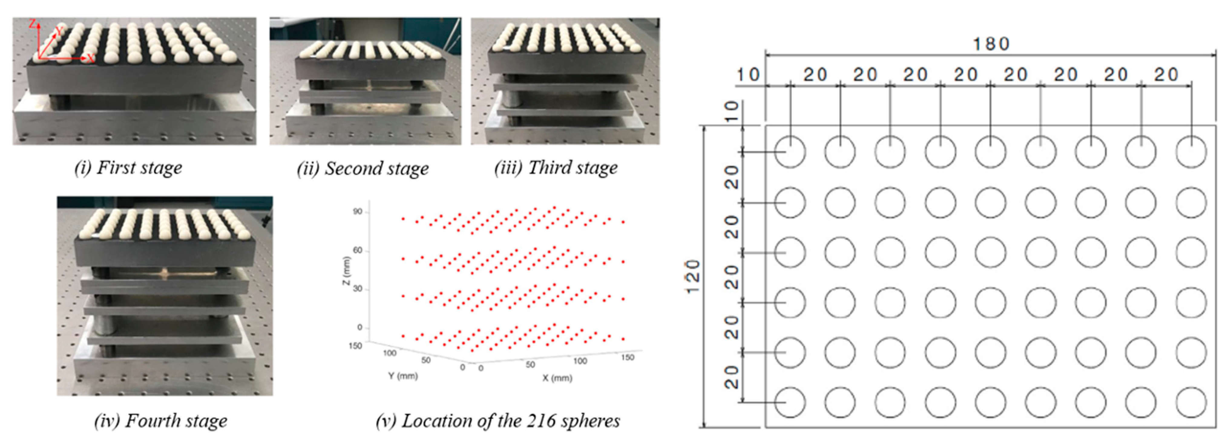 Sensors 21 02137 g003