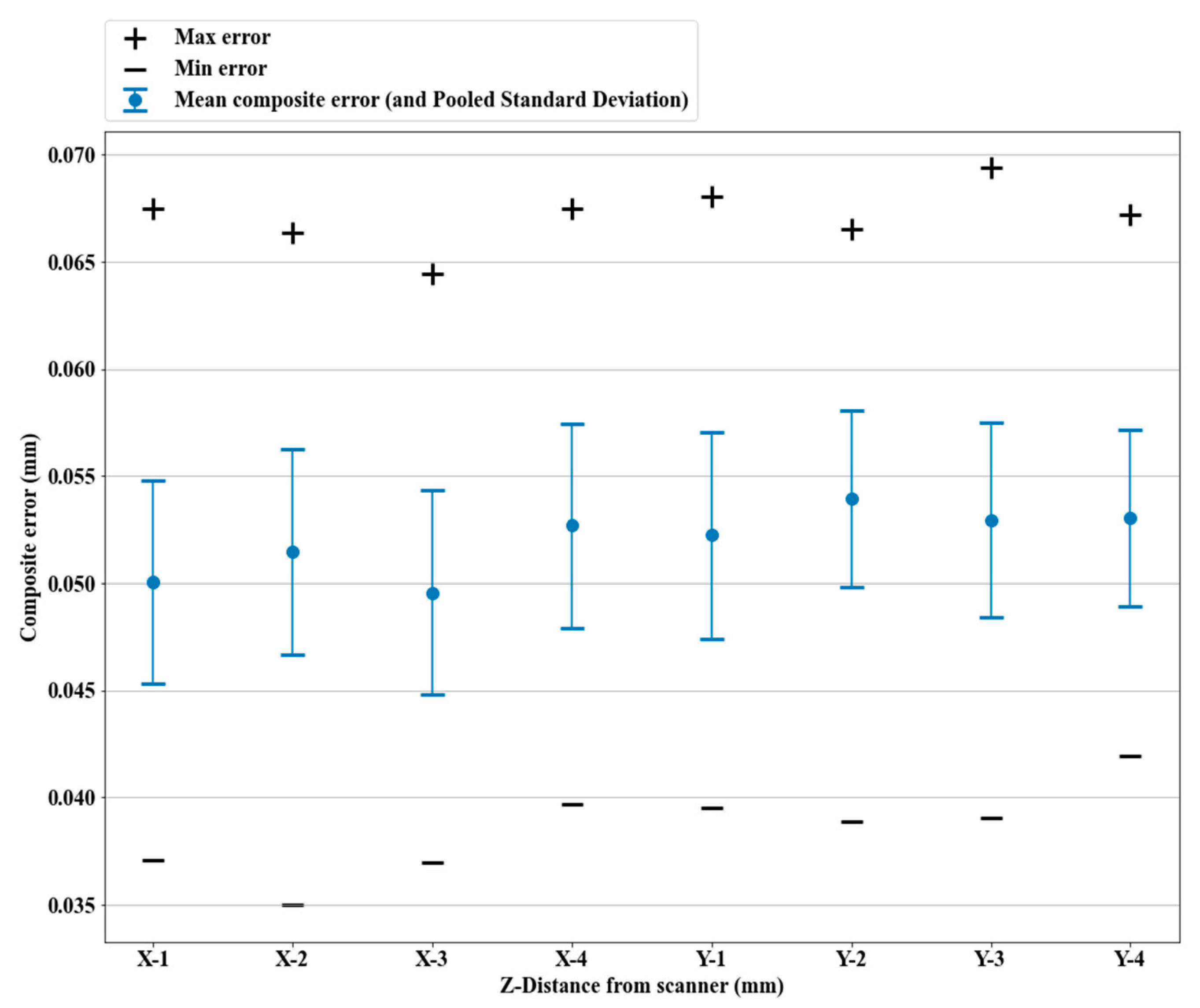 Sensors 21 02137 g014