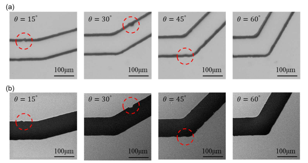 Sensors 21 02139 g008 Sensors 21 02139 g008
