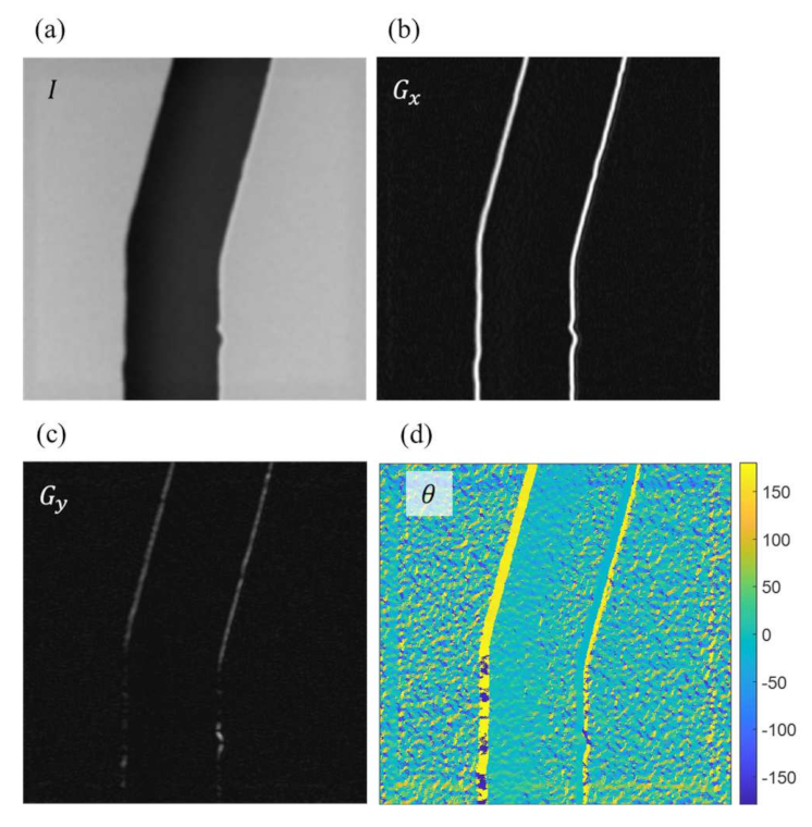Sensors 21 02139 g009 Sensors 21 02139 g009