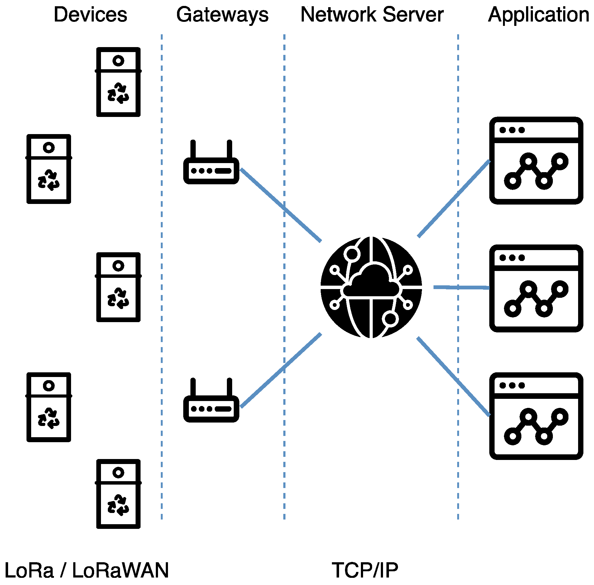 Sensors 21 02142 g001 Sensors 21 02142 g001