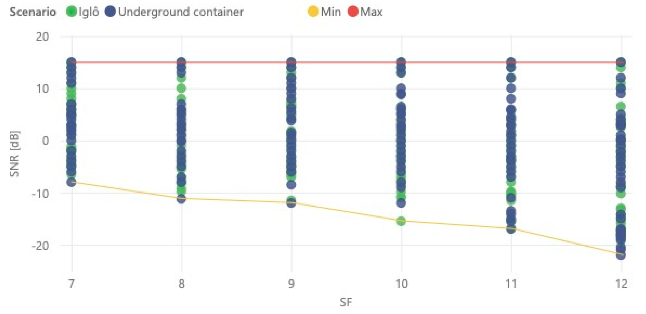 Sensors 21 02142 g015 Sensors 21 02142 g015