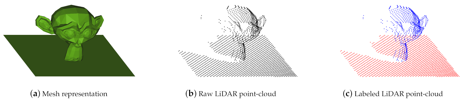 Sensors 21 02144 g001 Sensors 21 02144 g001