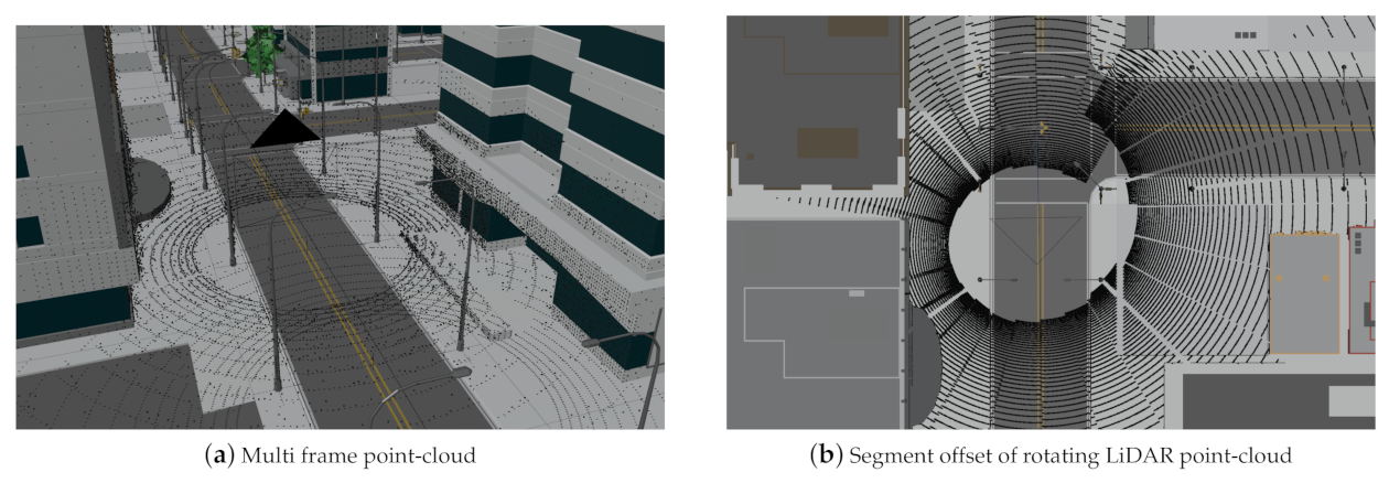 Sensors 21 02144 g013 Sensors 21 02144 g013