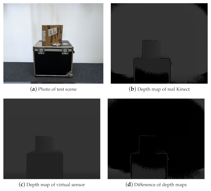 Sensors 21 02144 g016 Sensors 21 02144 g016