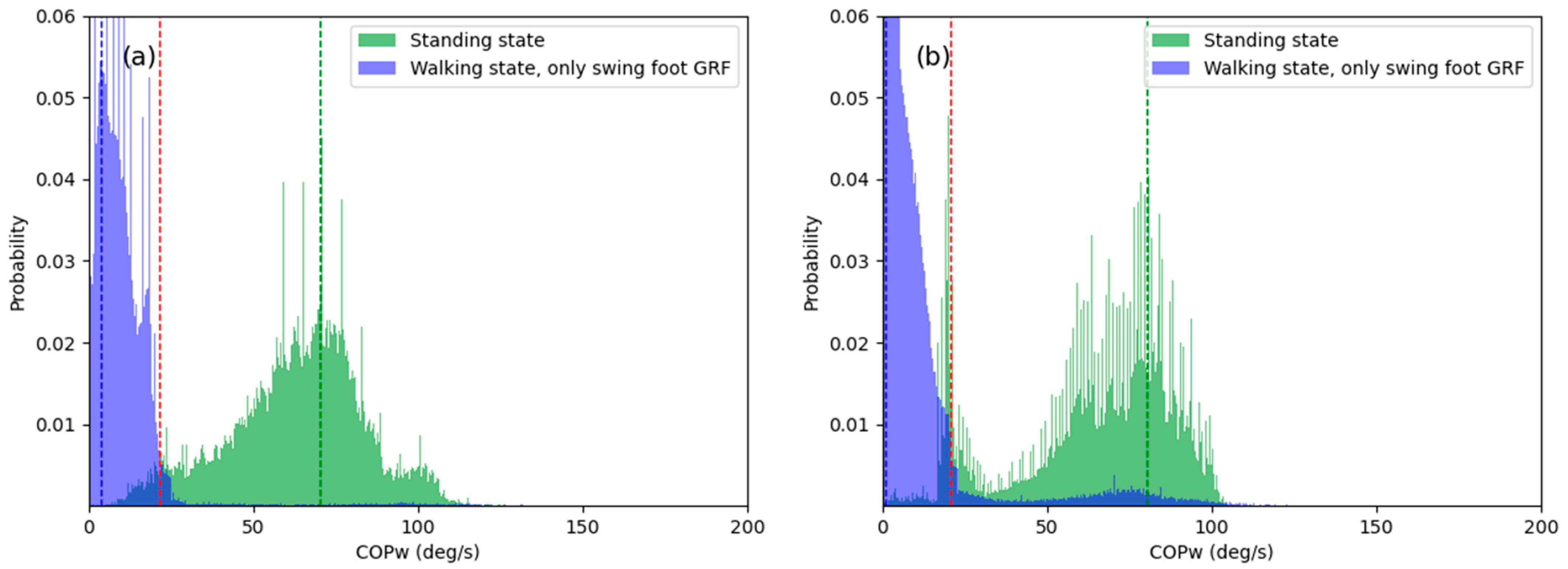 Sensors 21 02145 g007 Sensors 21 02145 g007