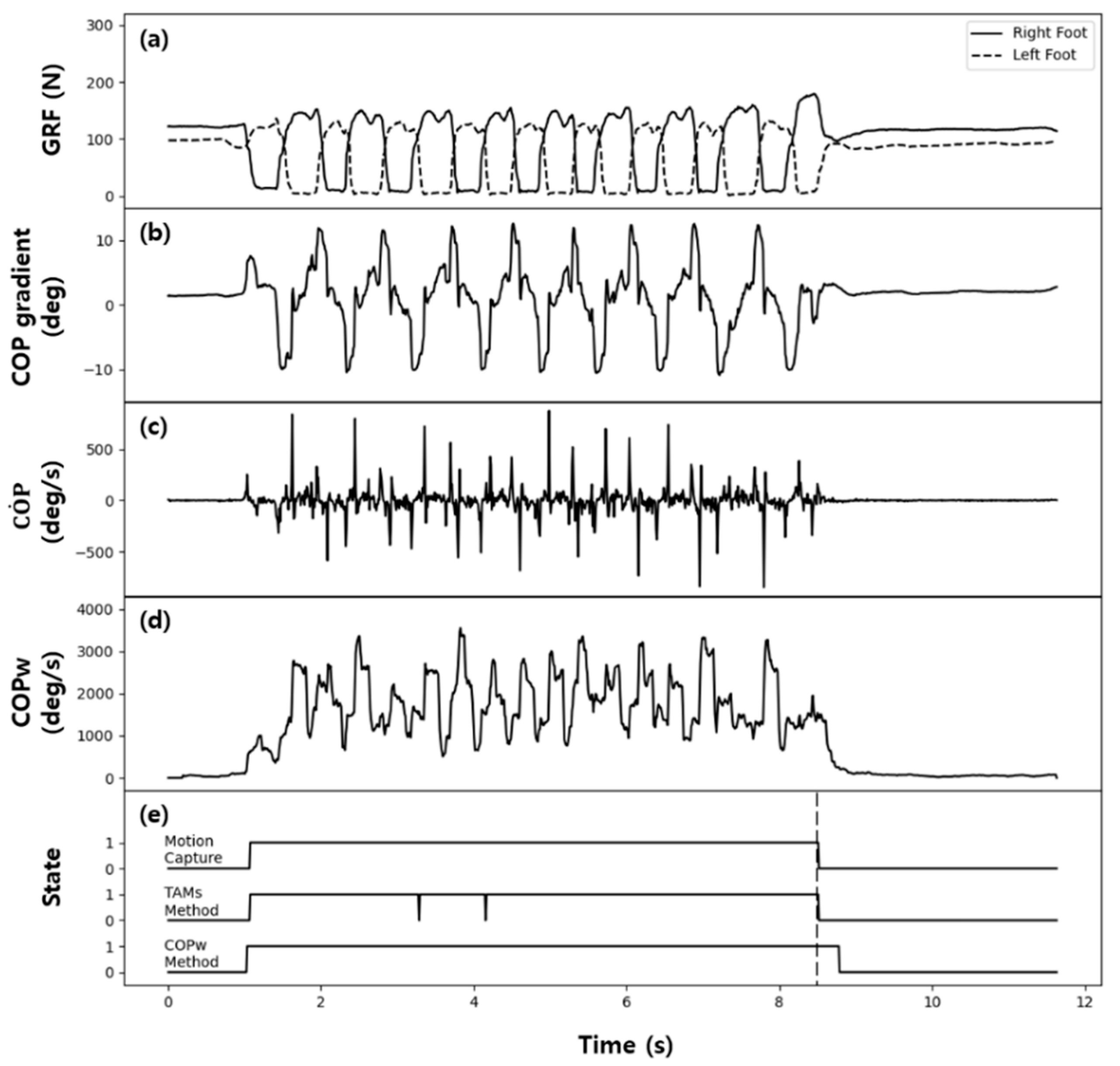 Sensors 21 02145 g008 Sensors 21 02145 g008