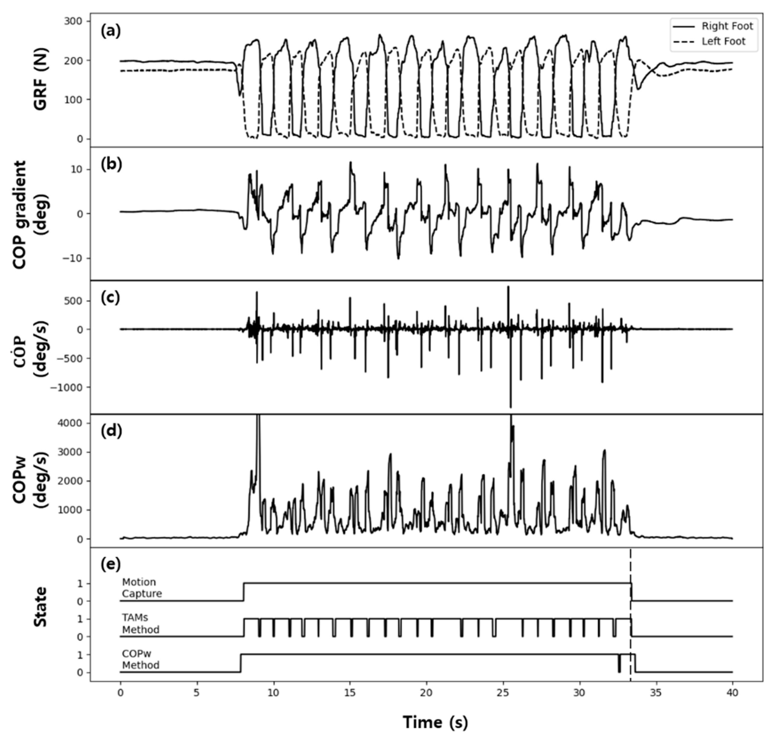 Sensors 21 02145 g009 Sensors 21 02145 g009
