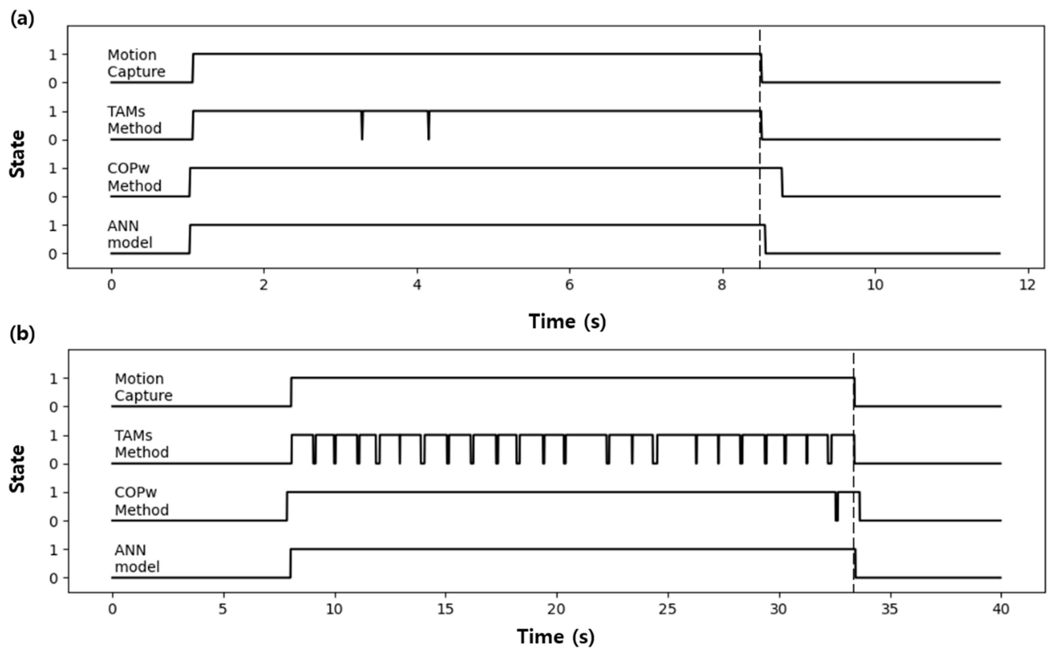 Sensors 21 02145 g011 Sensors 21 02145 g011