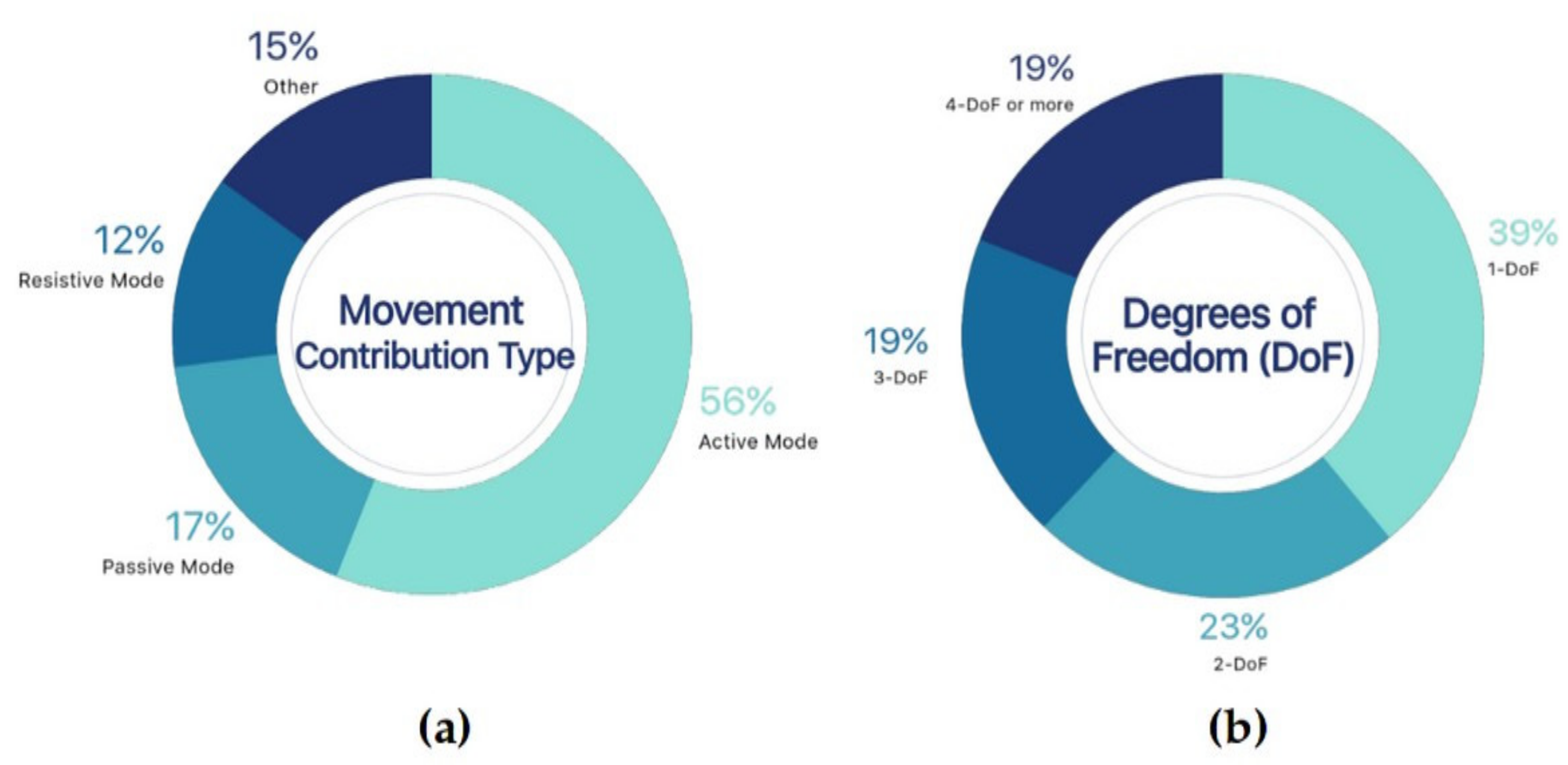 Sensors 21 02146 g006 Sensors 21 02146 g006