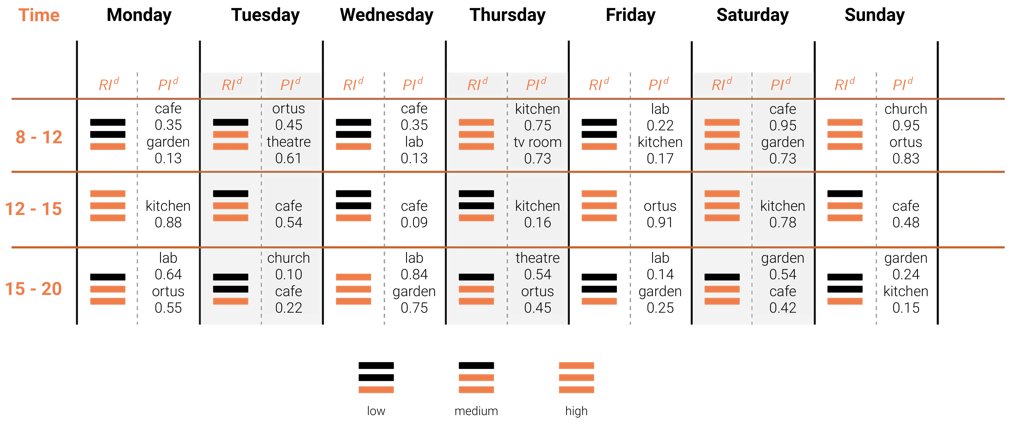 Sensors 21 02147 g005 Sensors 21 02147 g005
