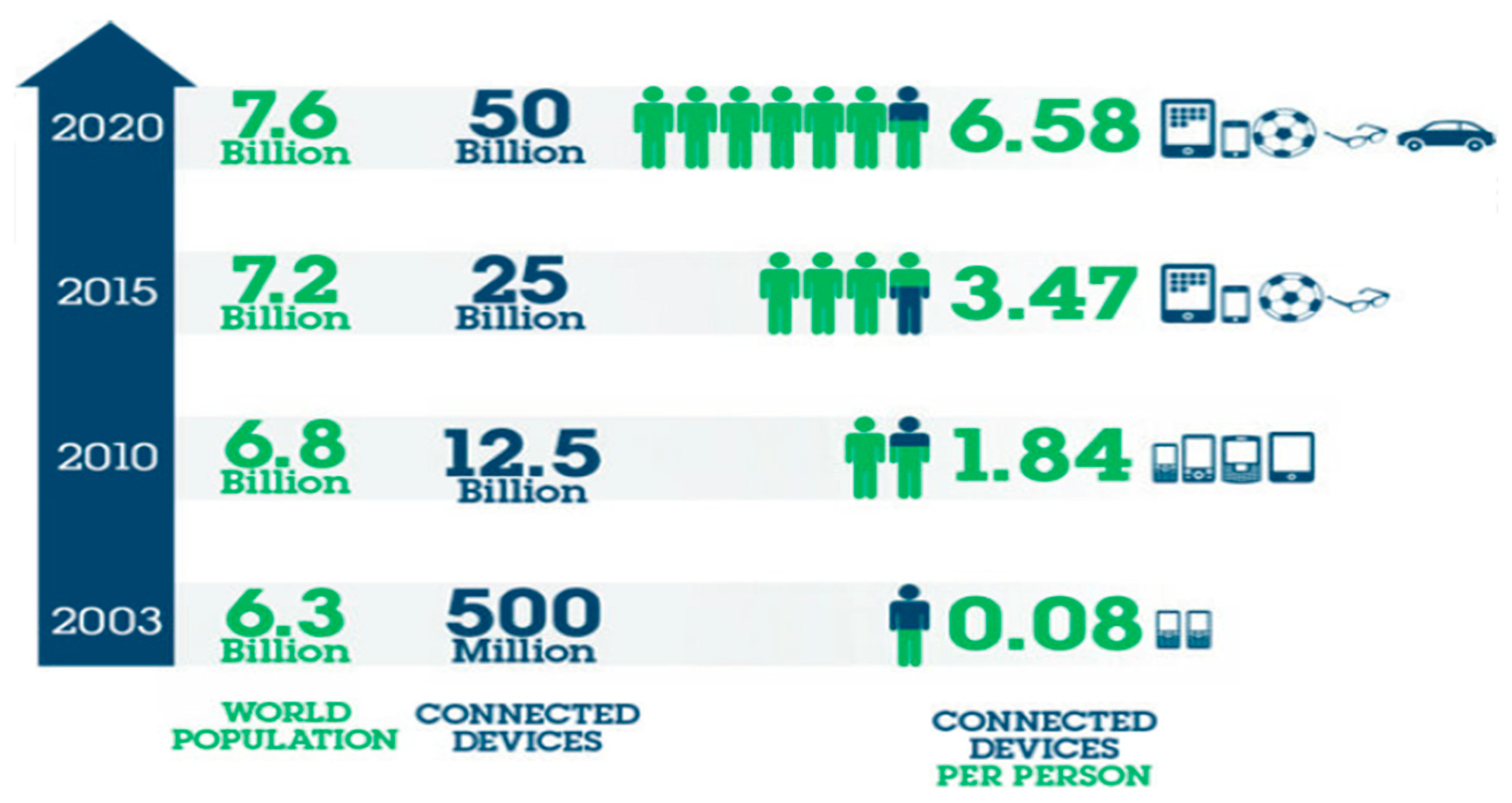 Sensors 21 02152 g001 Sensors 21 02152 g001