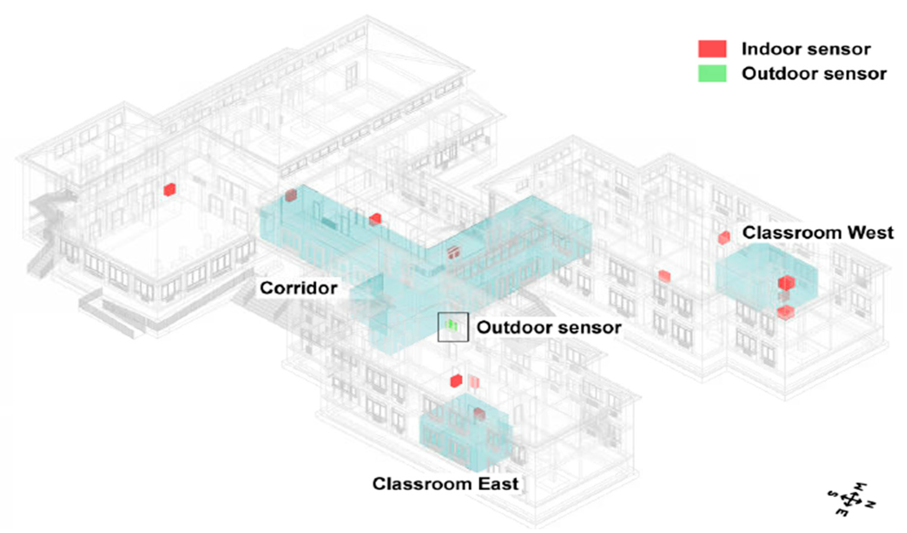 Sensors 21 02152 g015 Sensors 21 02152 g015