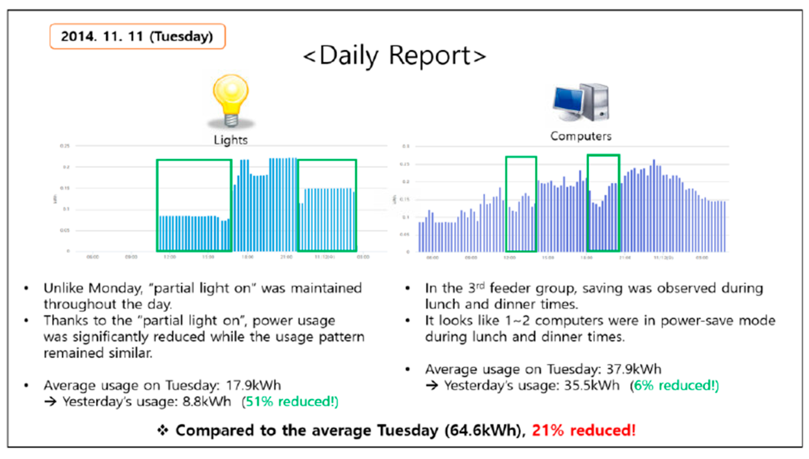 Sensors 21 02152 g021 Sensors 21 02152 g021