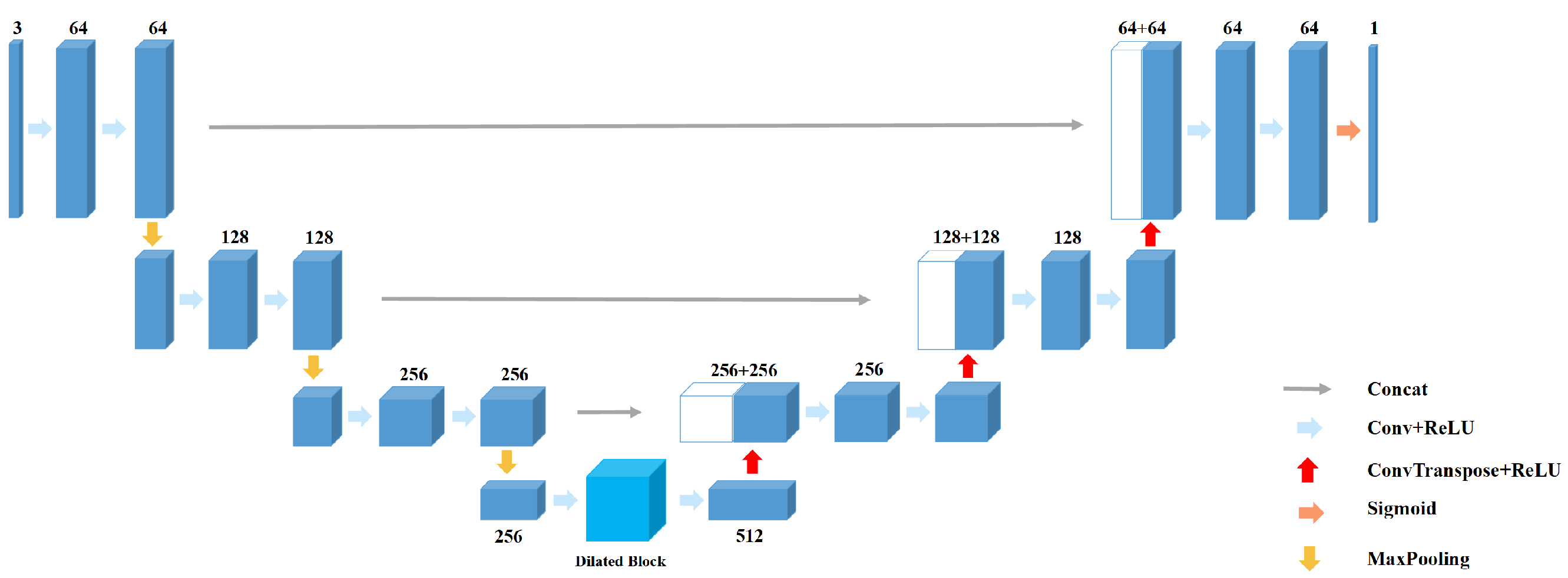 Sensors 21 02153 g005 Sensors 21 02153 g005