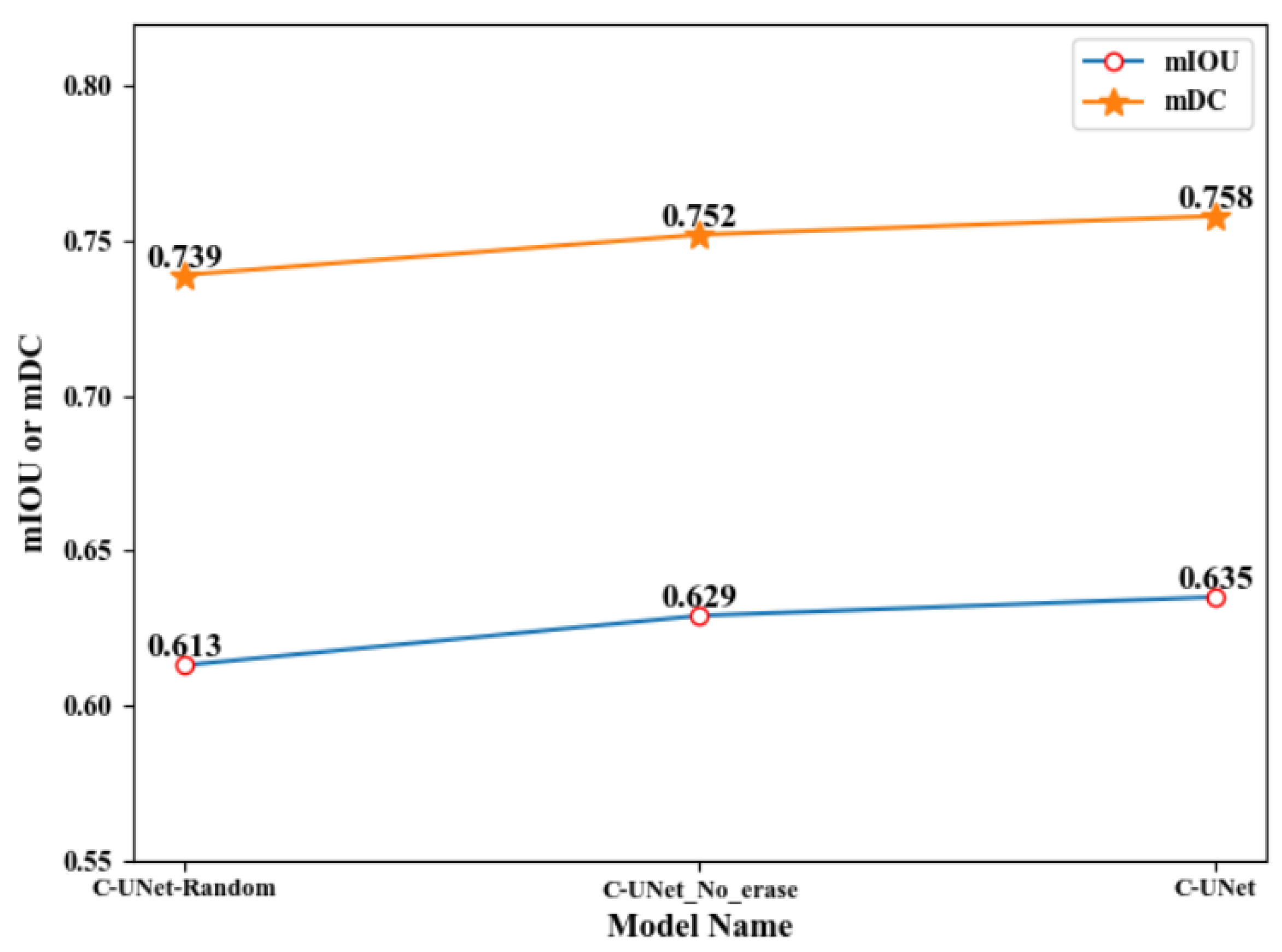 Sensors 21 02153 g009 Sensors 21 02153 g009