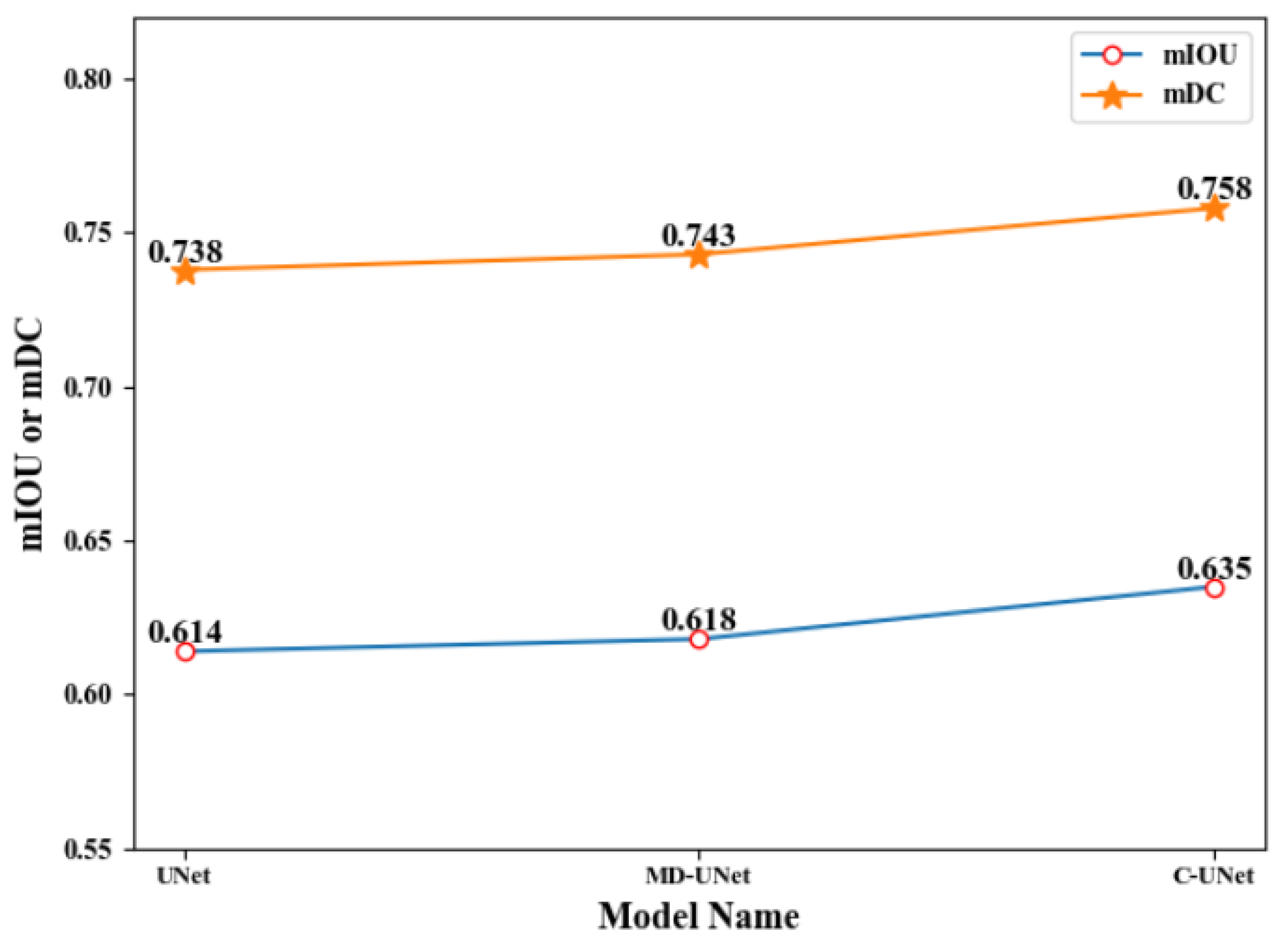 Sensors 21 02153 g015 Sensors 21 02153 g015