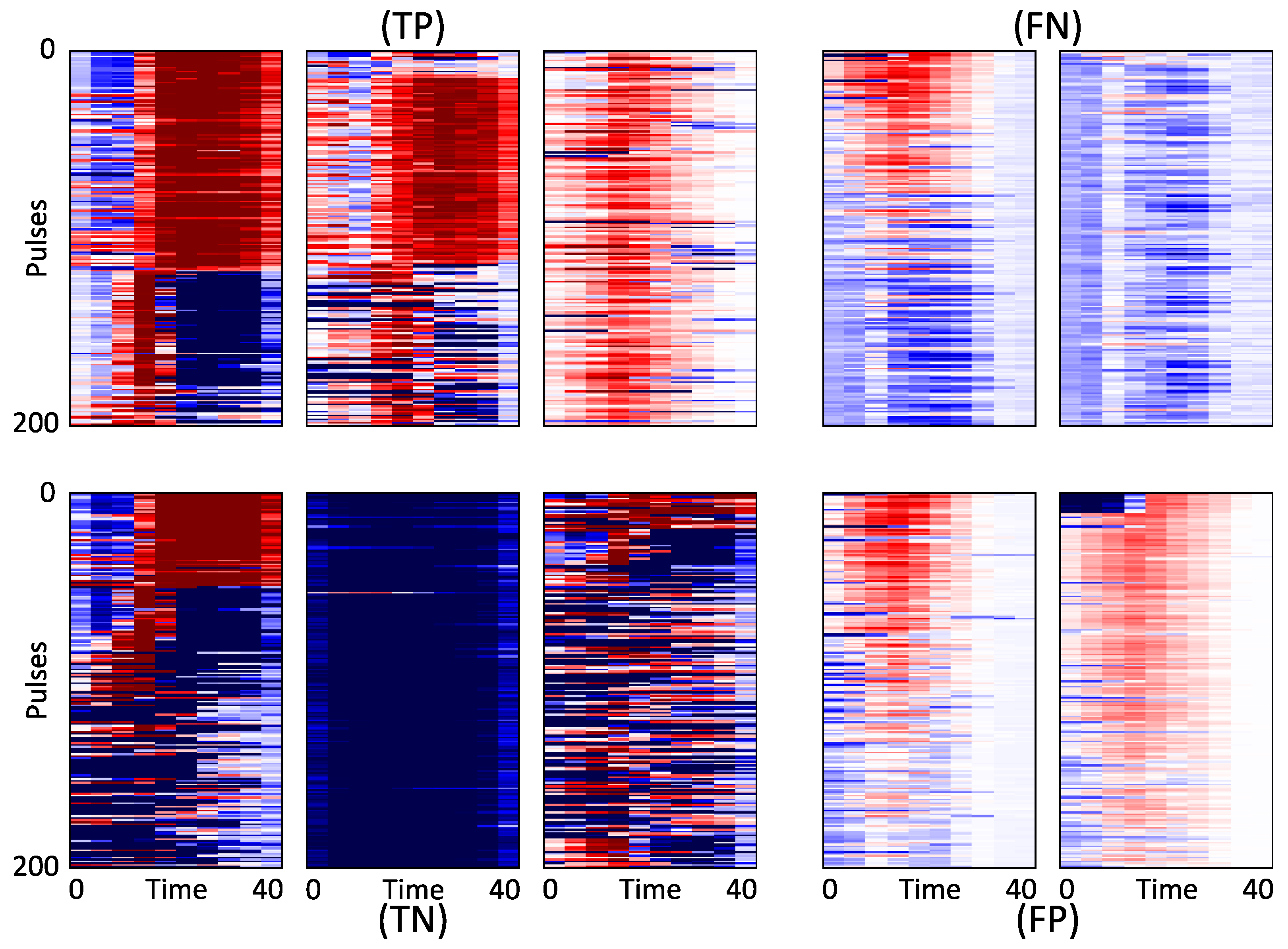 Sensors 21 02154 g003