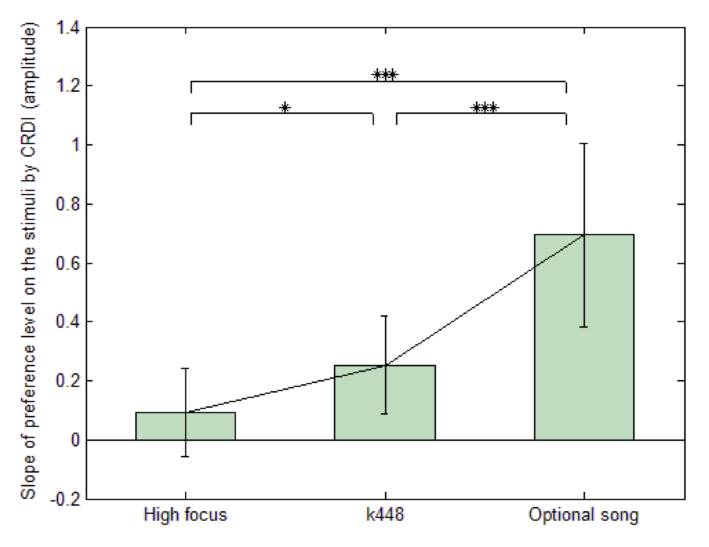 Sensors 21 02161 g003