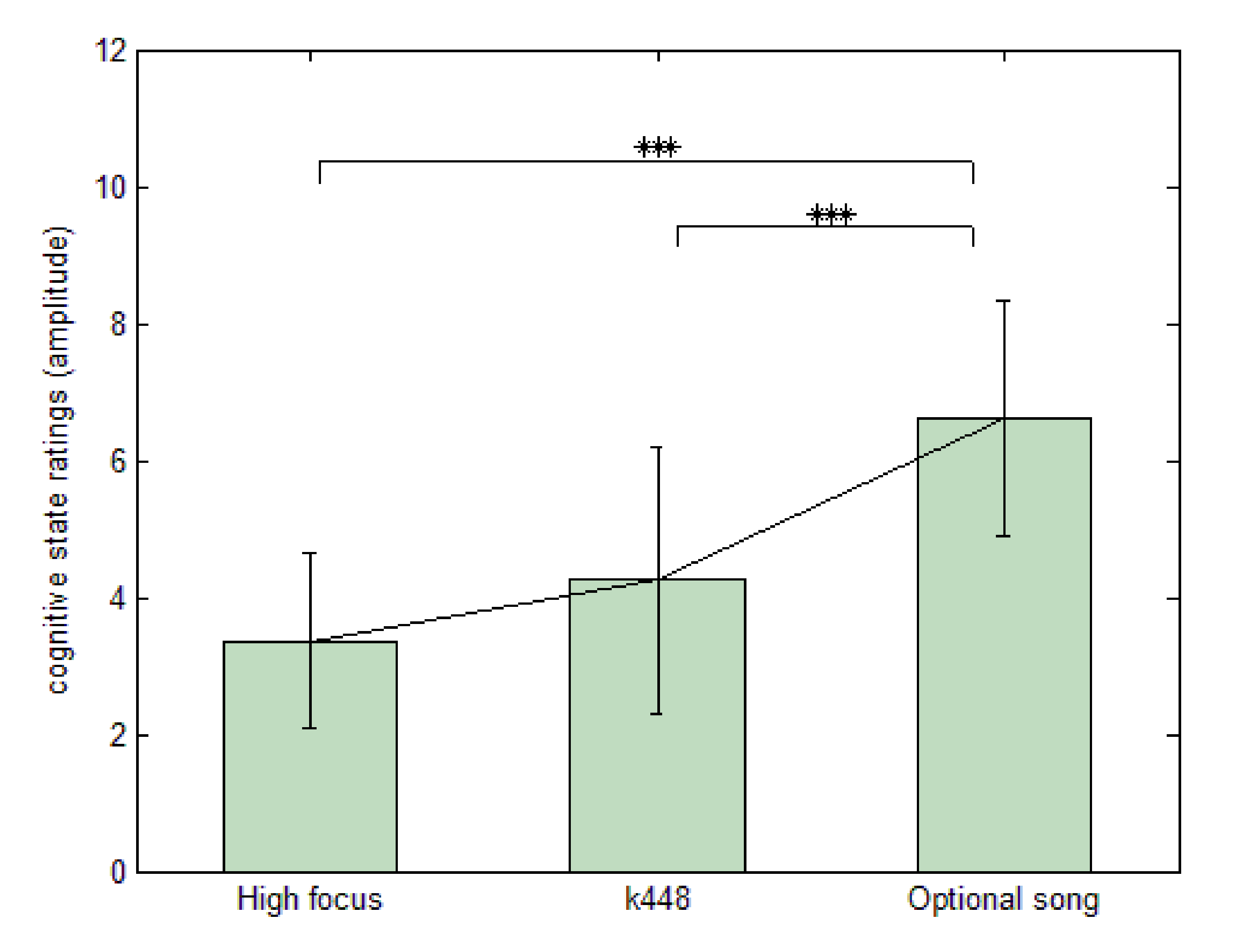Sensors 21 02161 g004