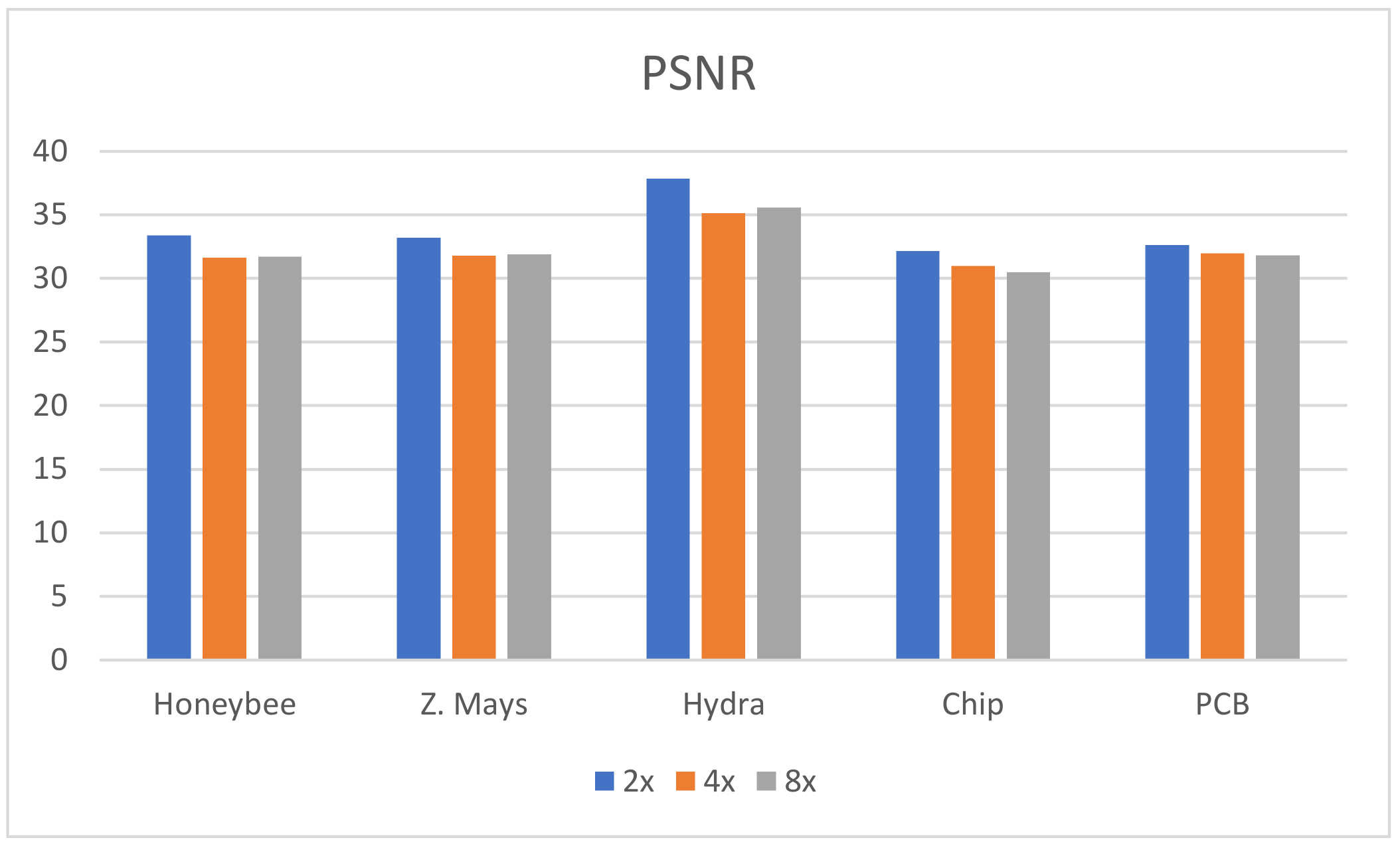 Sensors 21 02164 g010 Sensors 21 02164 g010