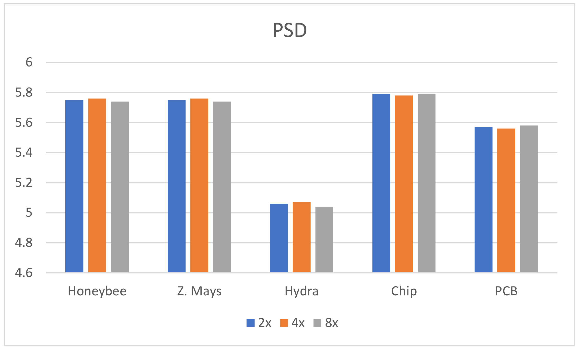 Sensors 21 02164 g012 Sensors 21 02164 g012
