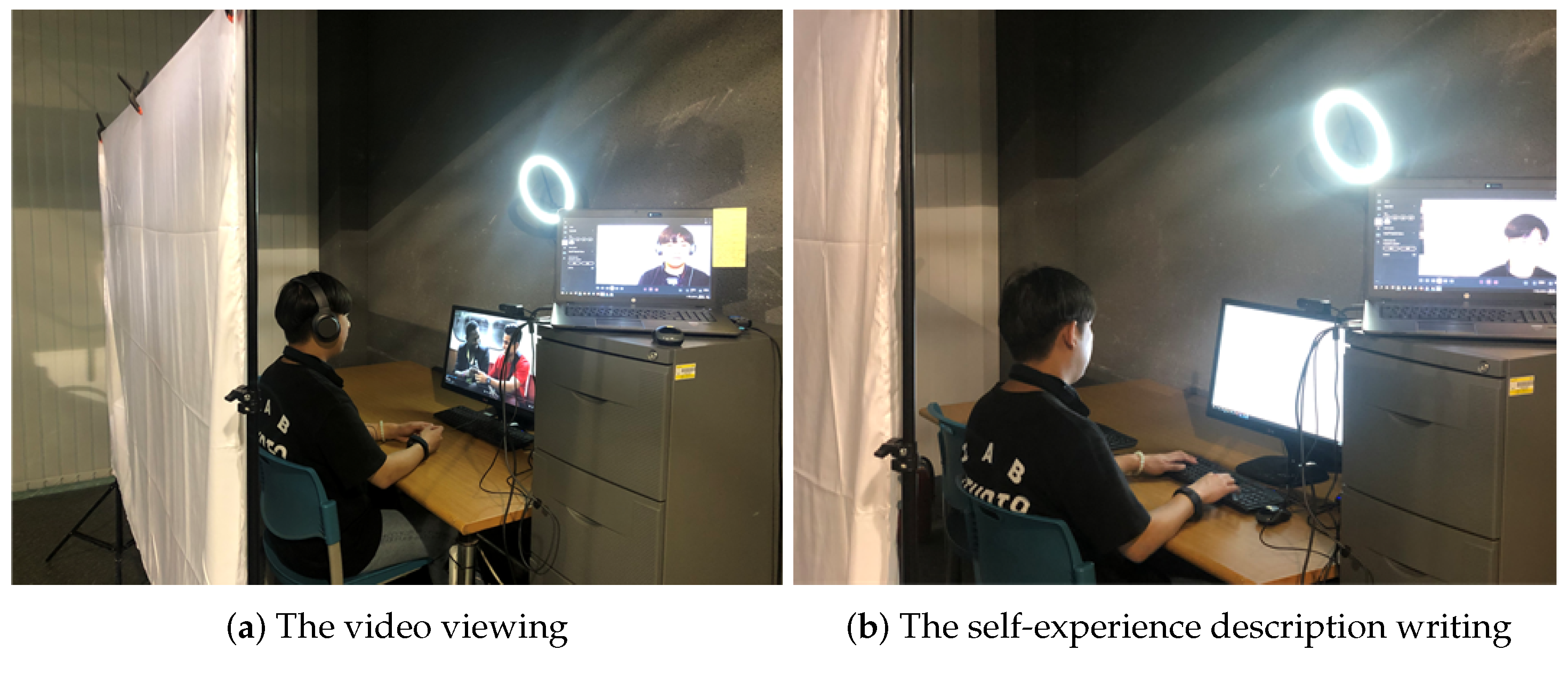 Sensors 21 02166 g006