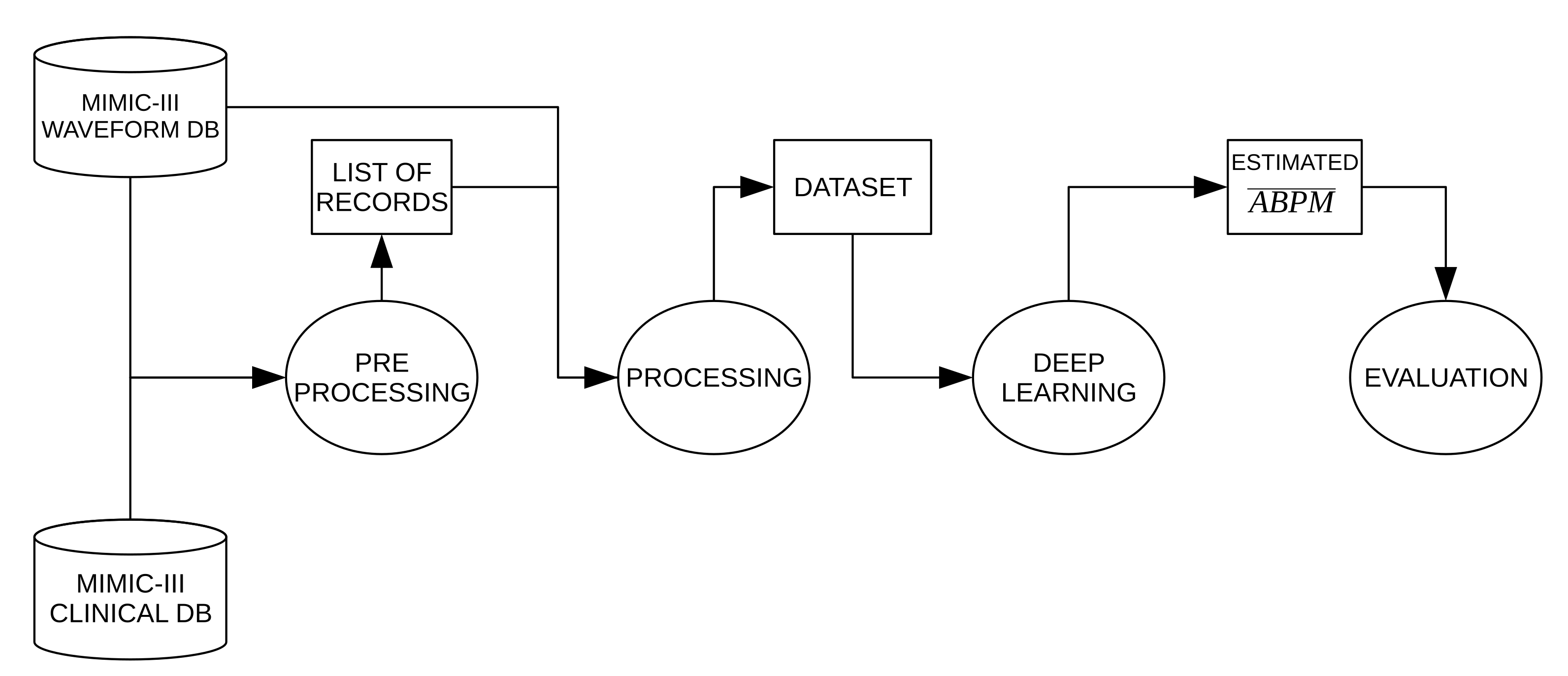 Sensors 21 02167 g001