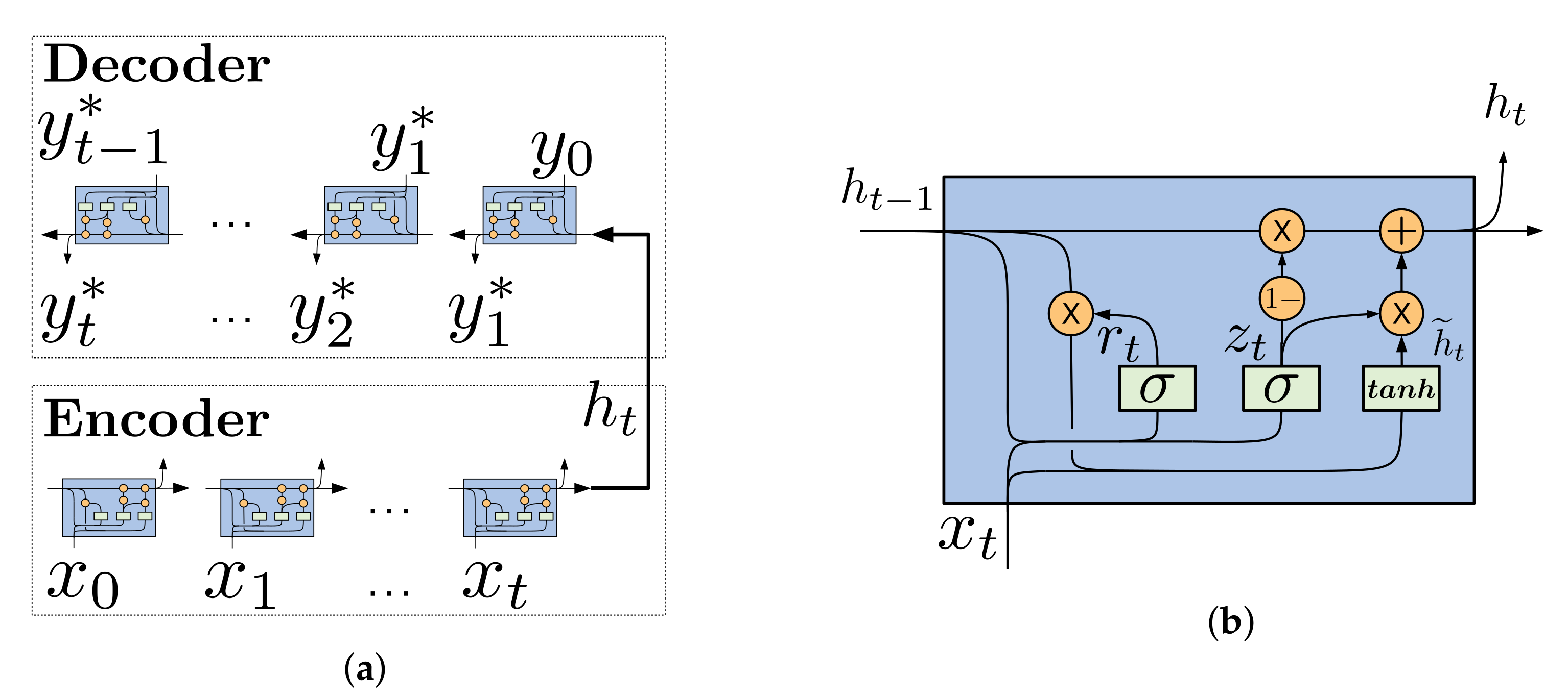 Sensors 21 02167 g004