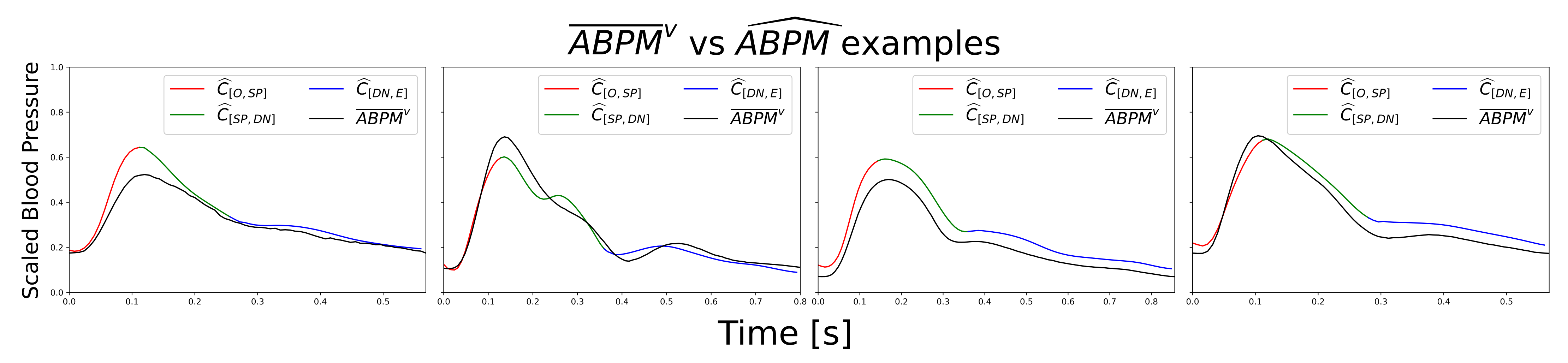 Sensors 21 02167 g008