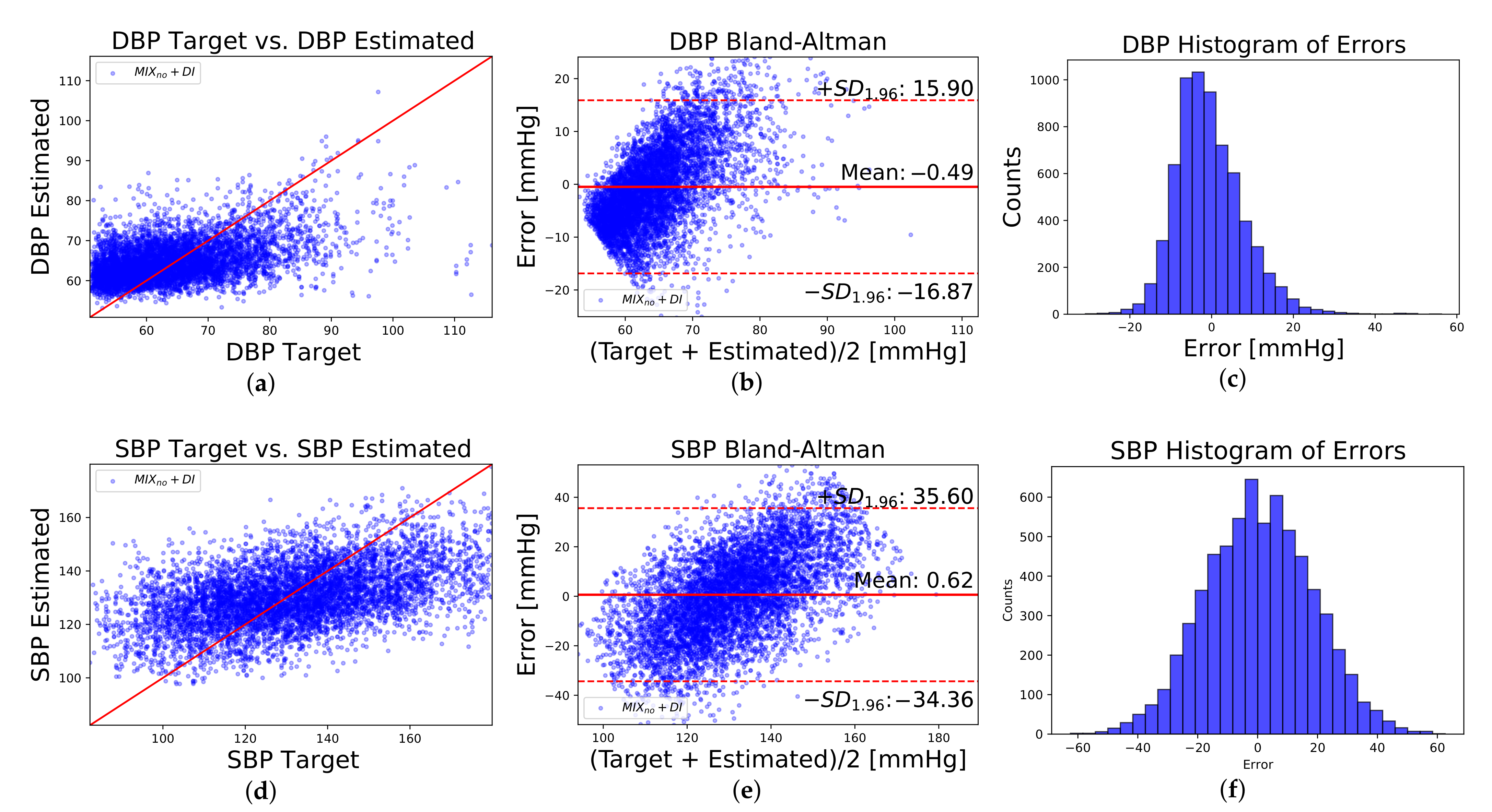 Sensors 21 02167 g009